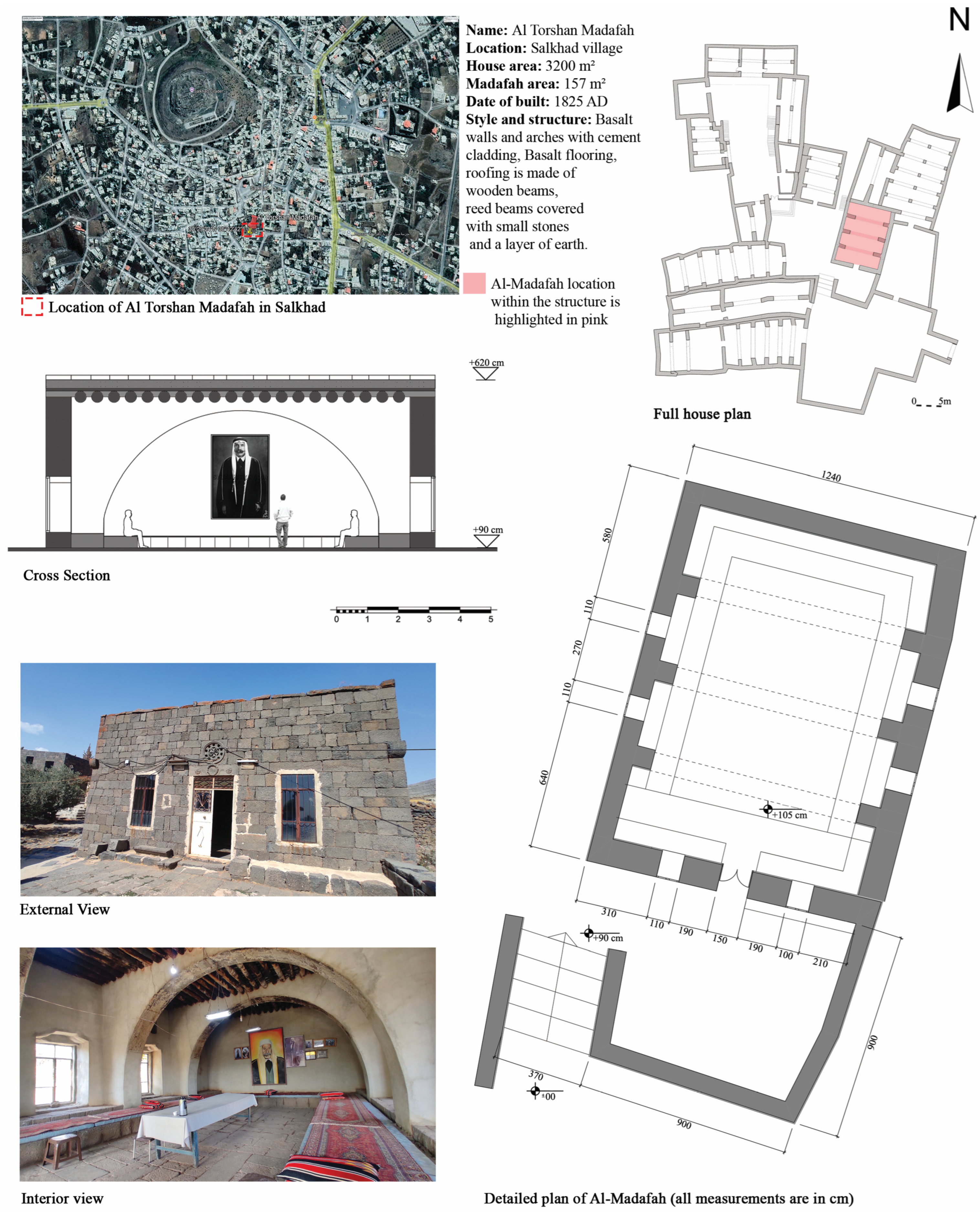 Heritage 08 00487 g009 Heritage 08 00487 g009