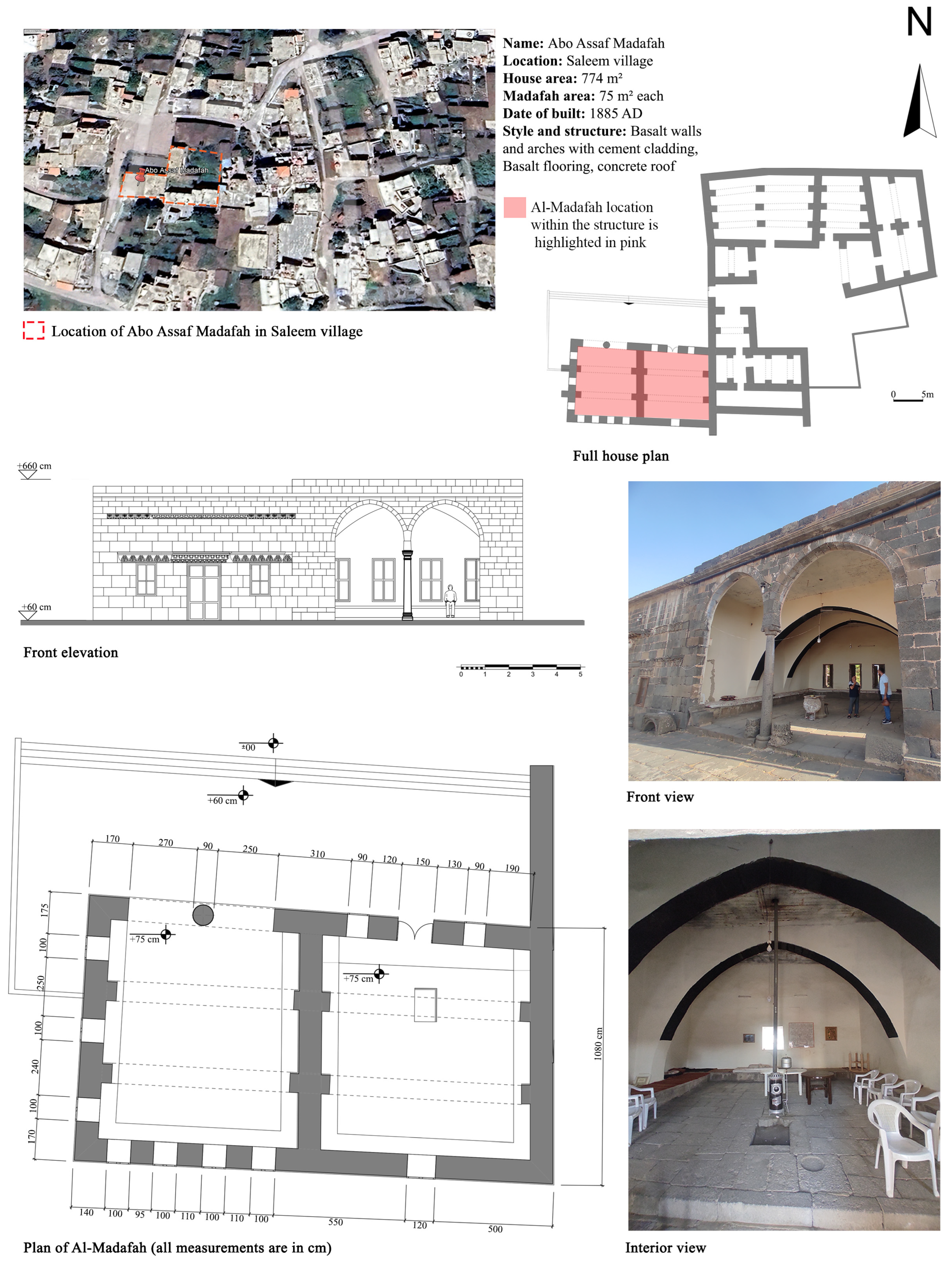 Heritage 08 00487 g010 Heritage 08 00487 g010