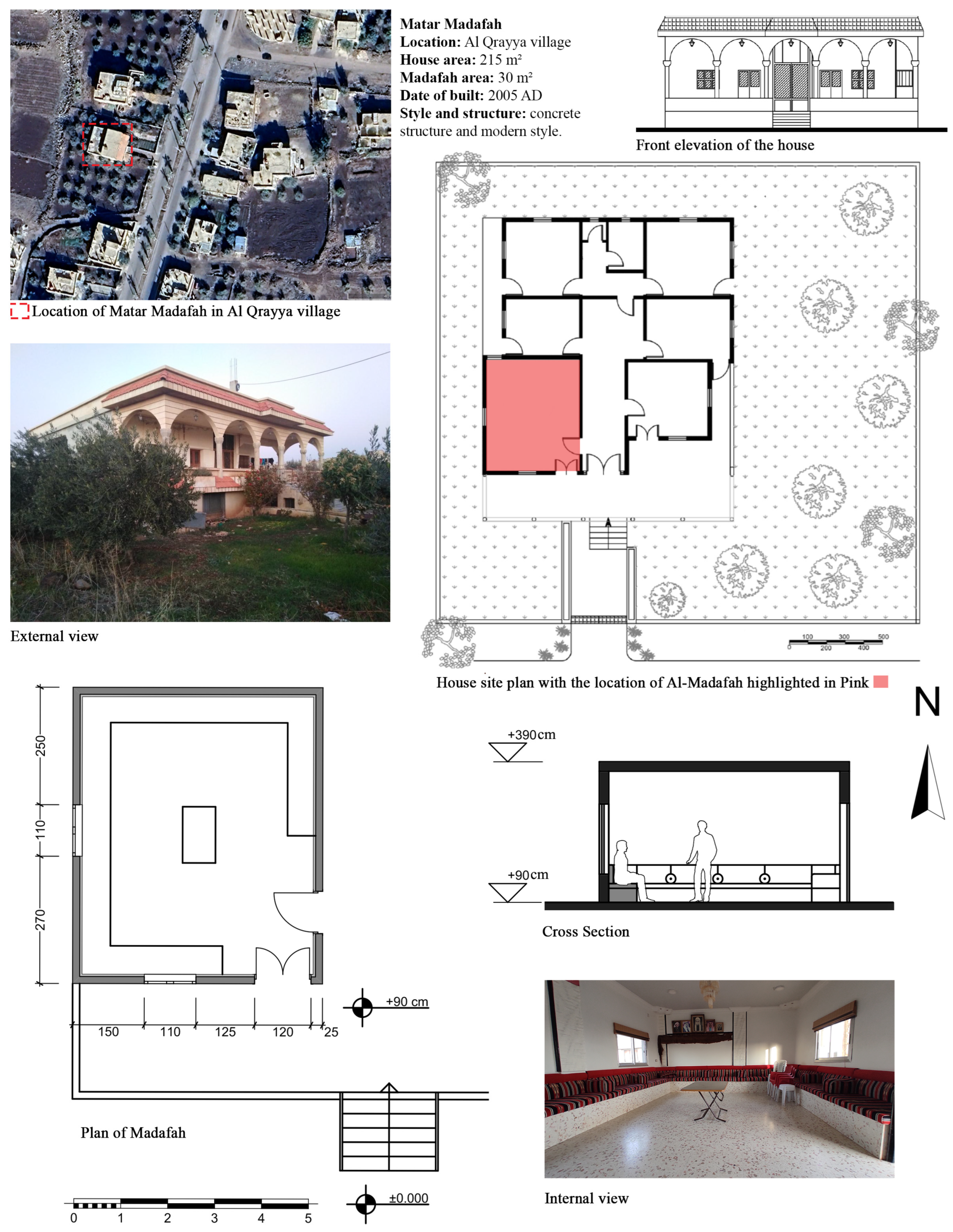 Heritage 08 00487 g011 Heritage 08 00487 g011