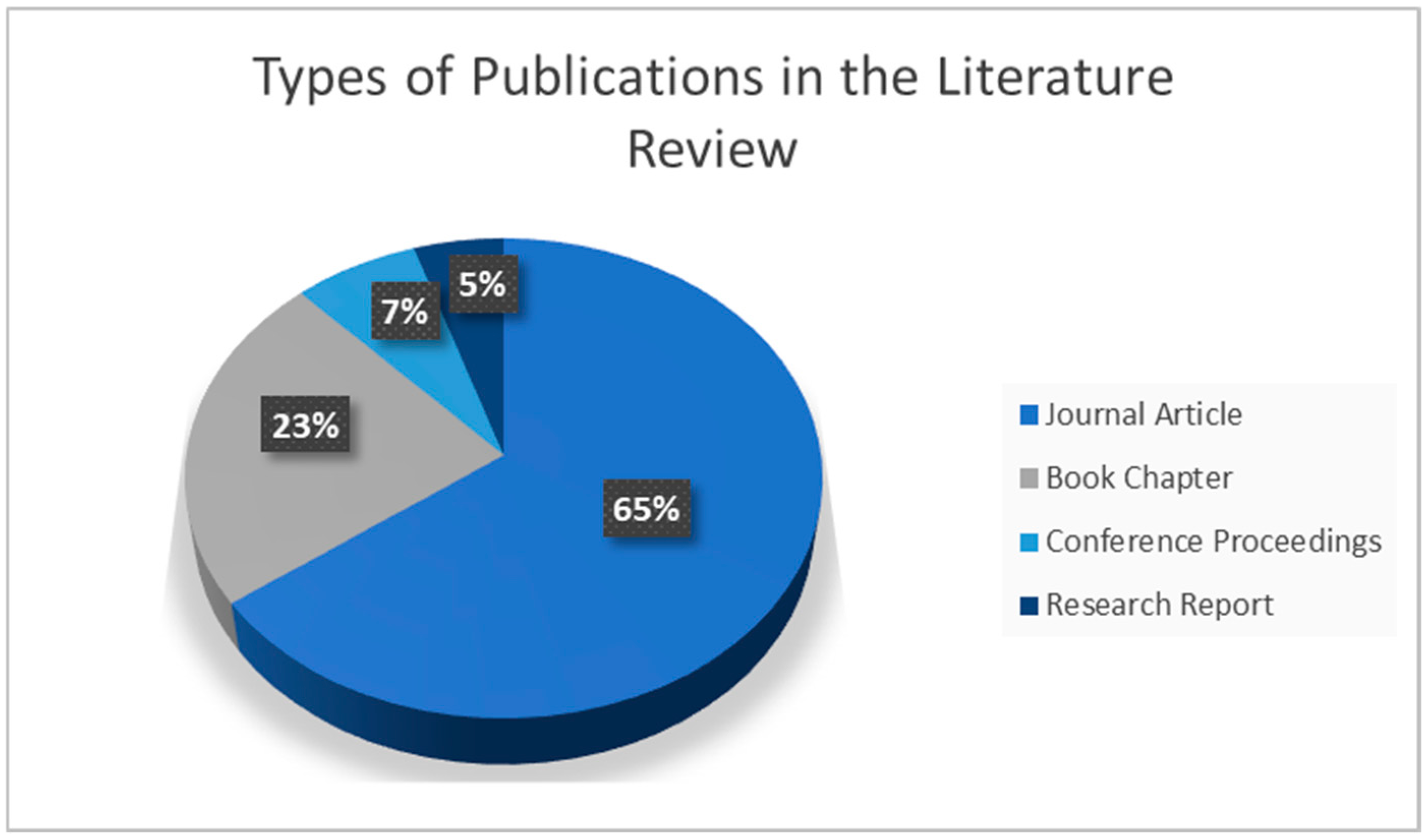 Heritage 08 00491 g003