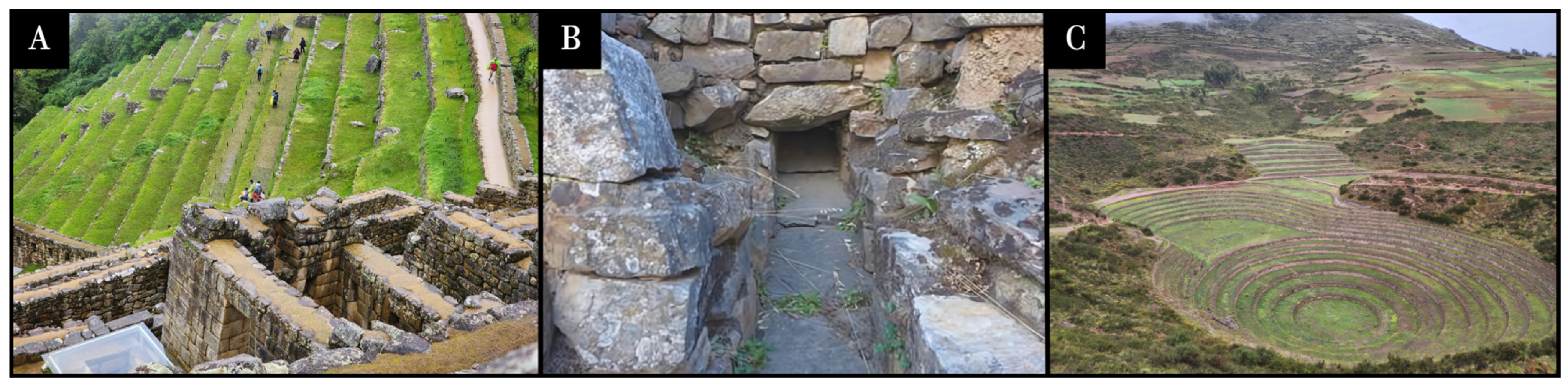 Heritage 08 00494 g004 Heritage 08 00494 g004