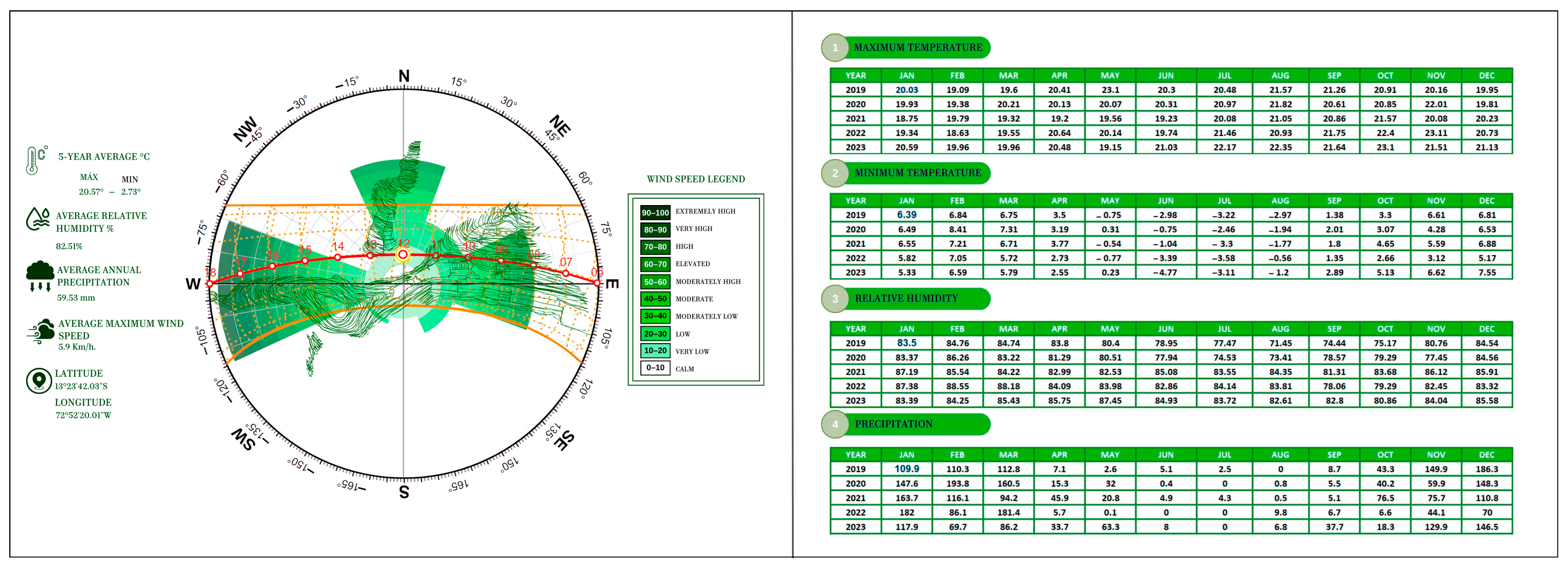 Heritage 08 00494 g009 Heritage 08 00494 g009