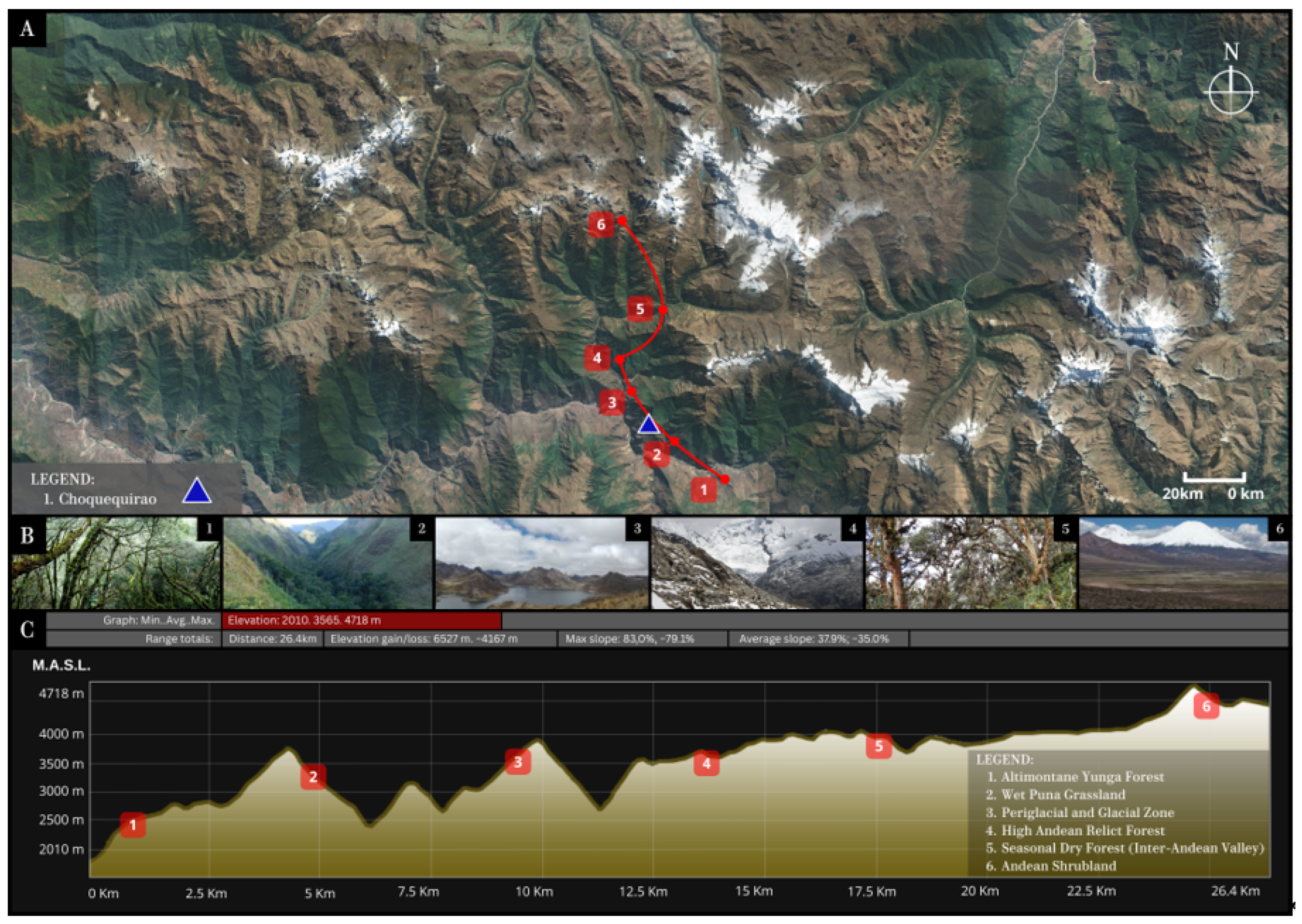 Heritage 08 00494 g010 Heritage 08 00494 g010