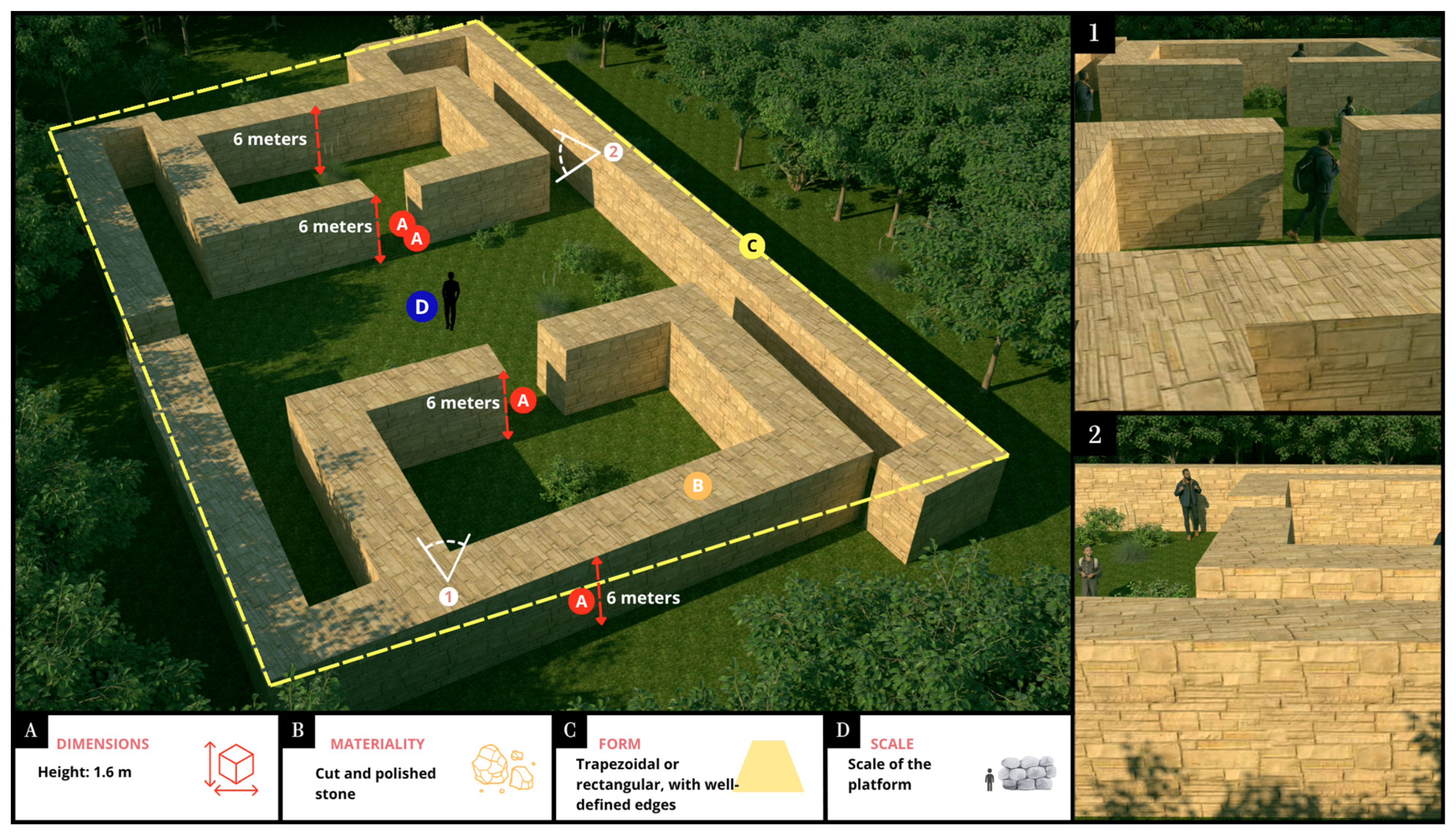 Heritage 08 00494 g033 Heritage 08 00494 g033