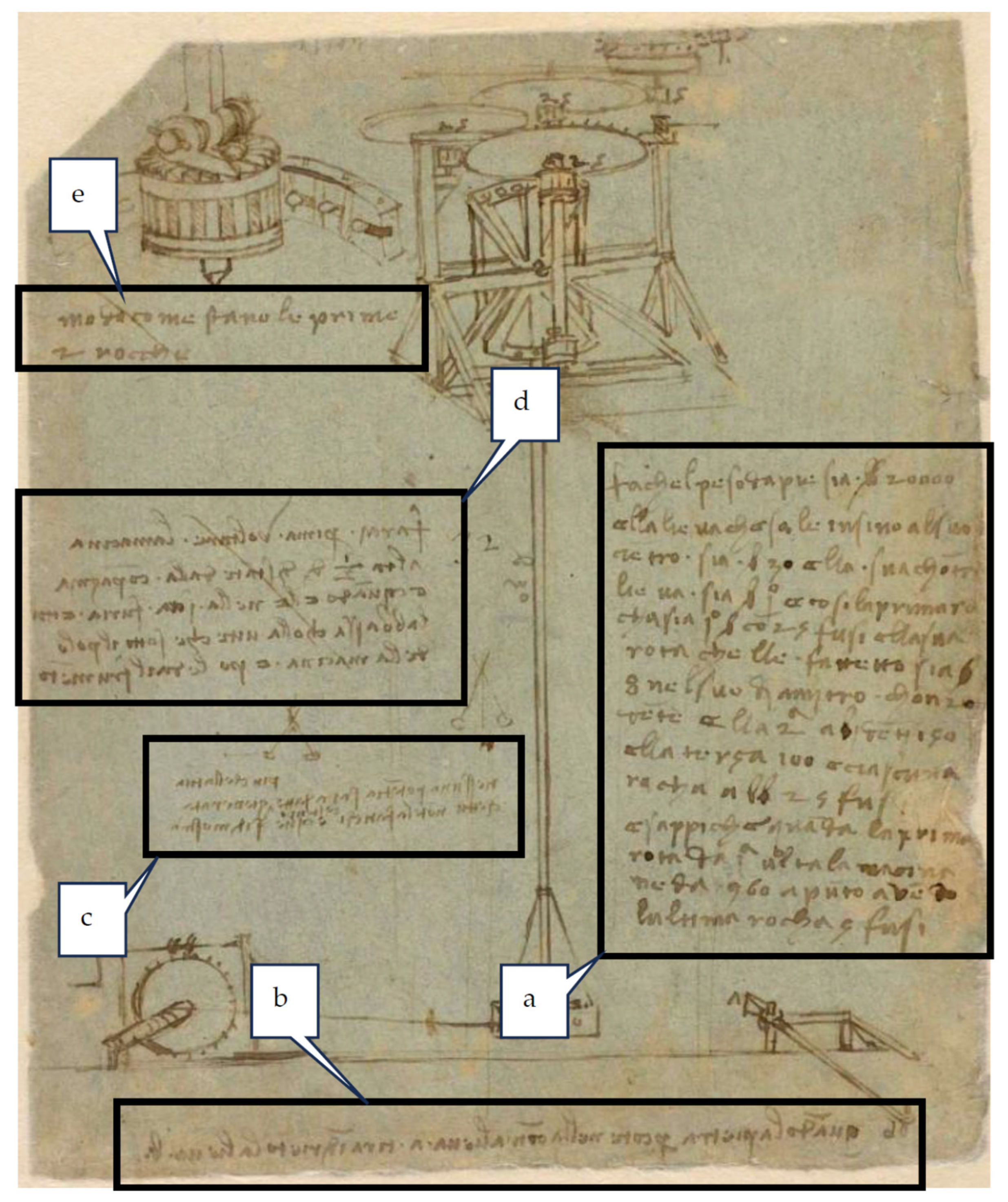 Heritage 08 00497 g002