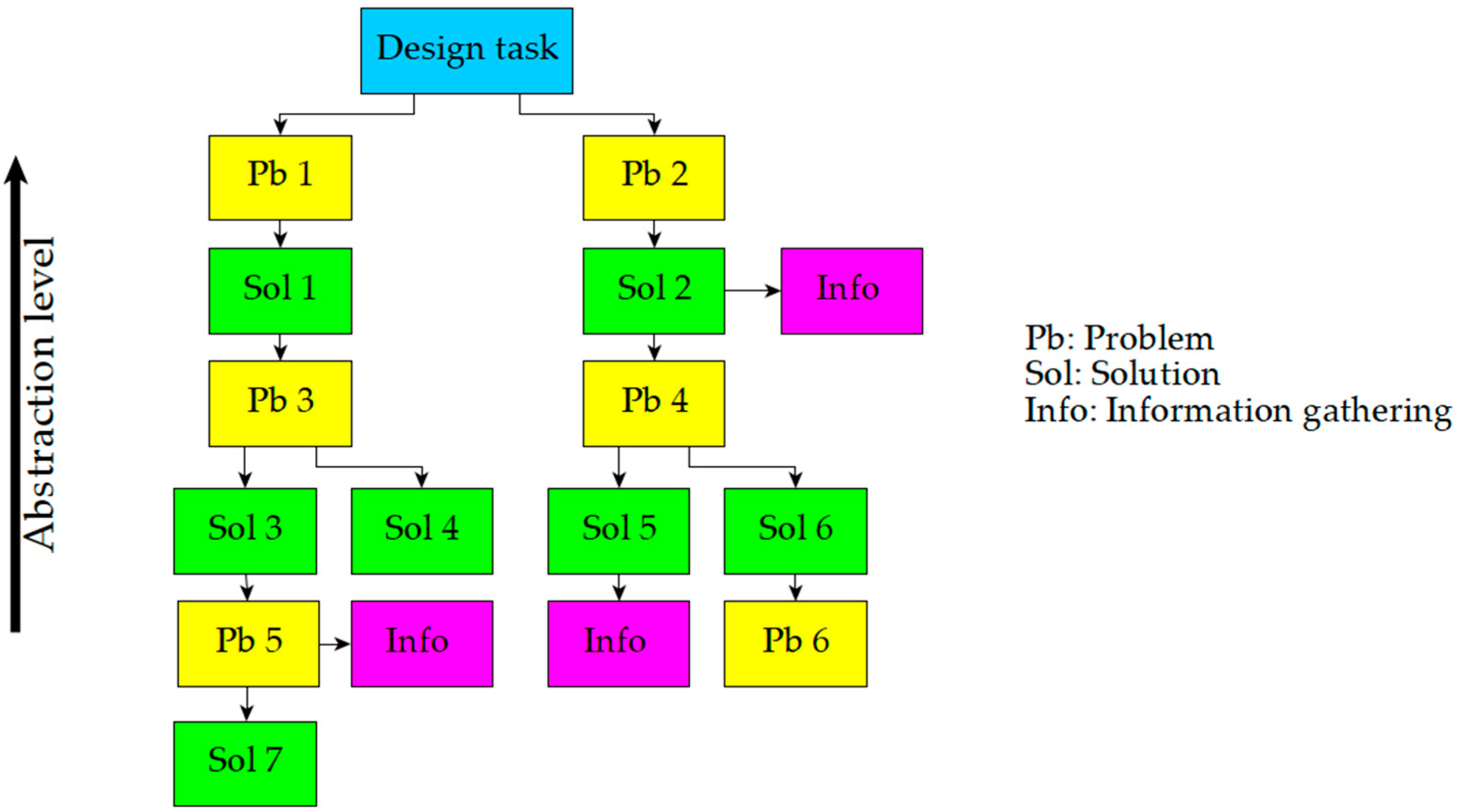 Heritage 08 00497 g004