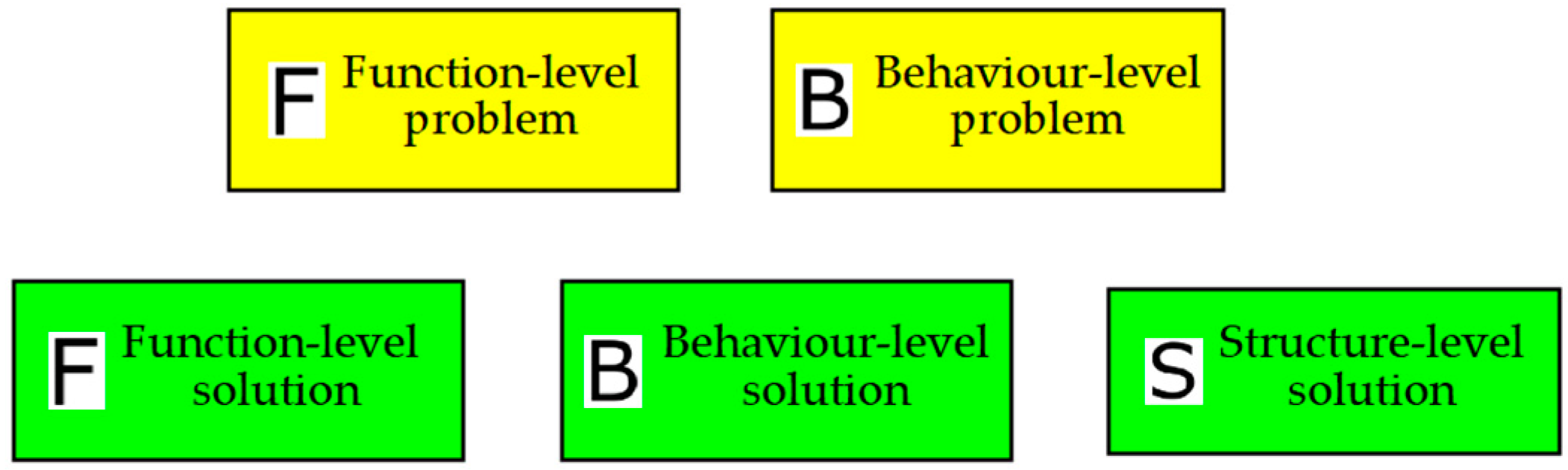 Heritage 08 00497 g005