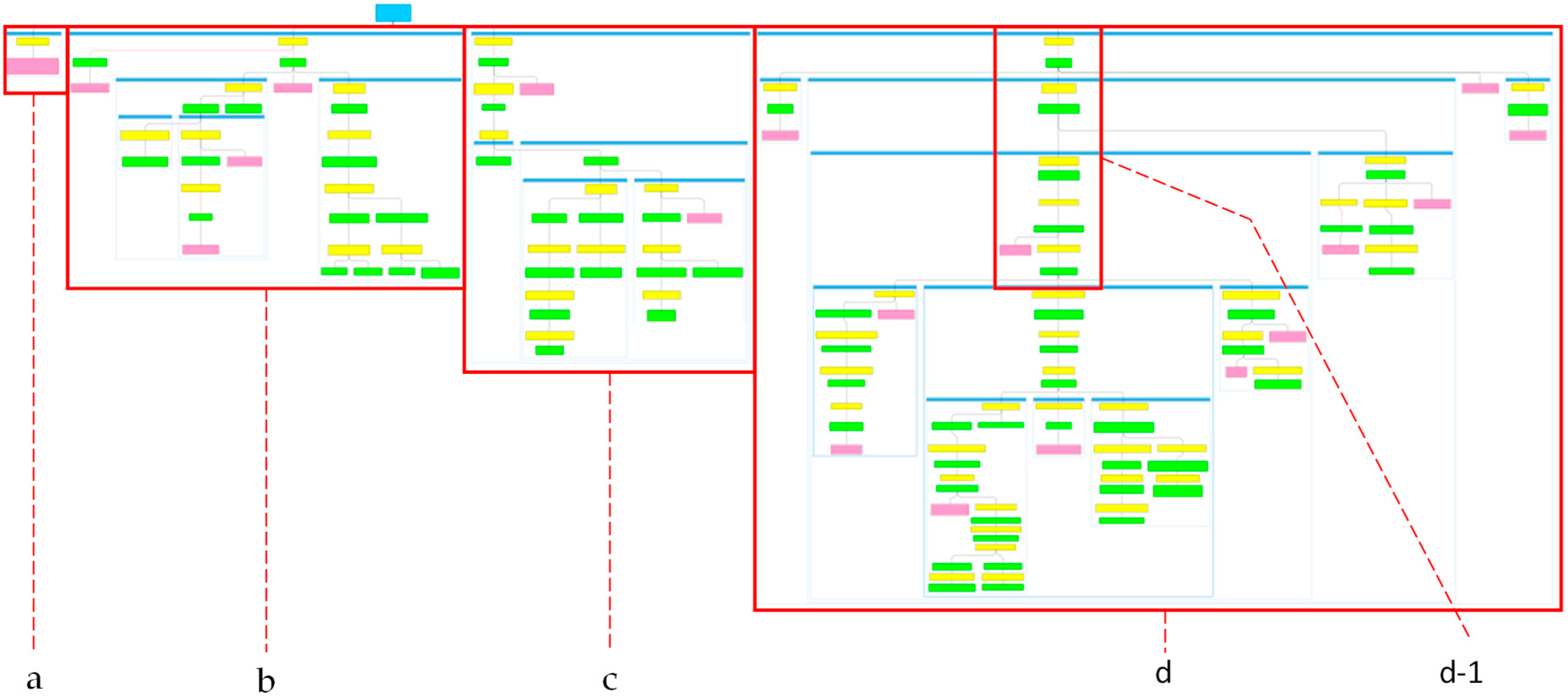 Heritage 08 00497 g006