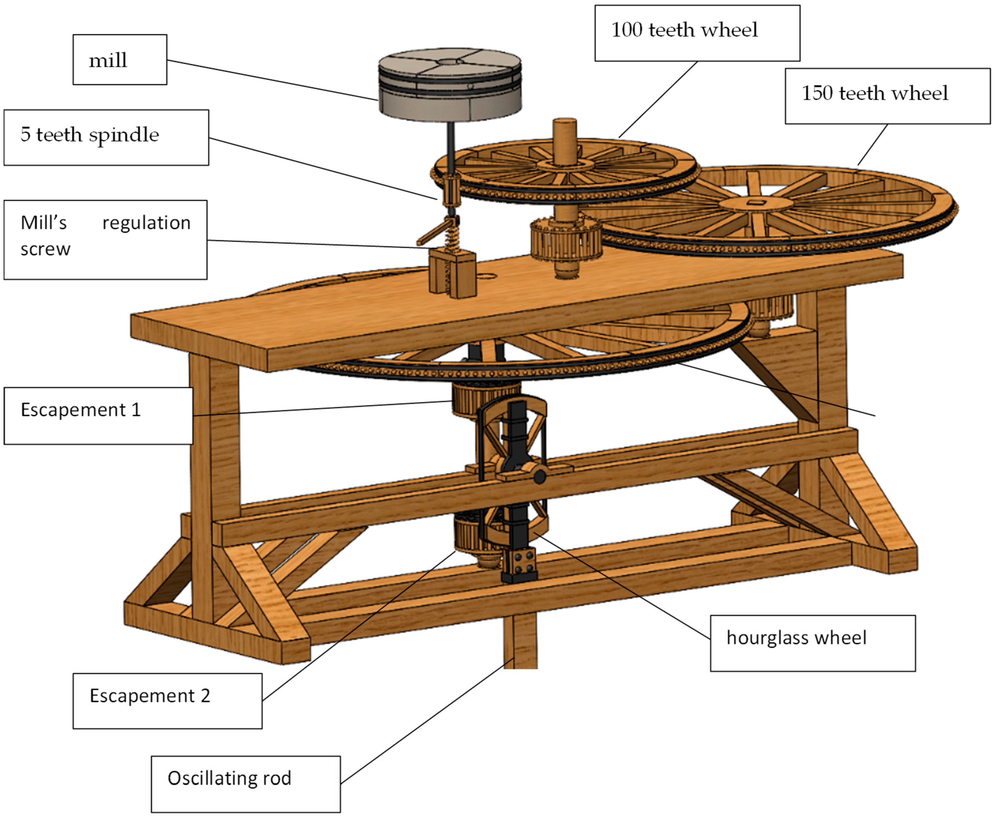 Heritage 08 00497 g008