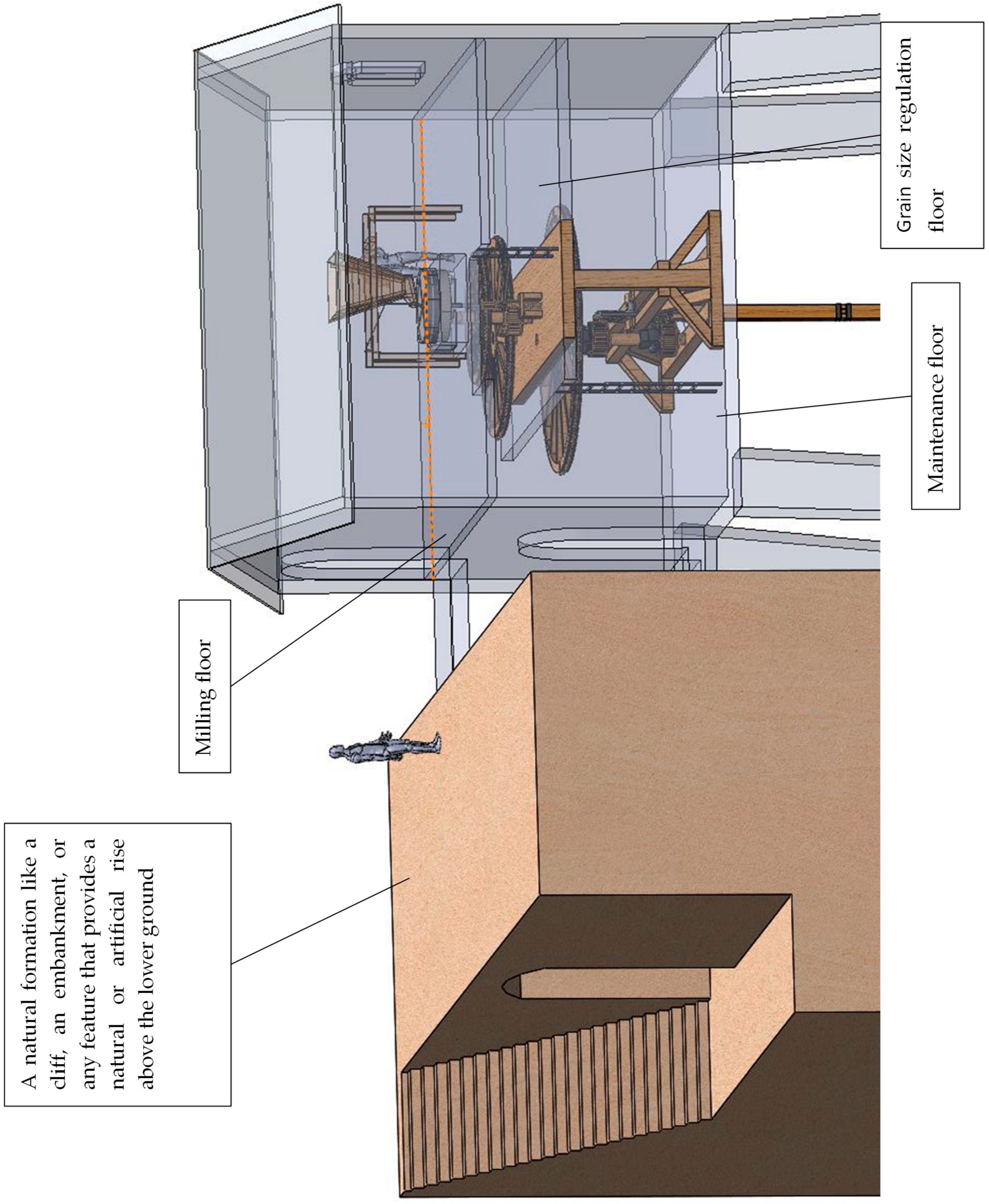 Heritage 08 00497 g012