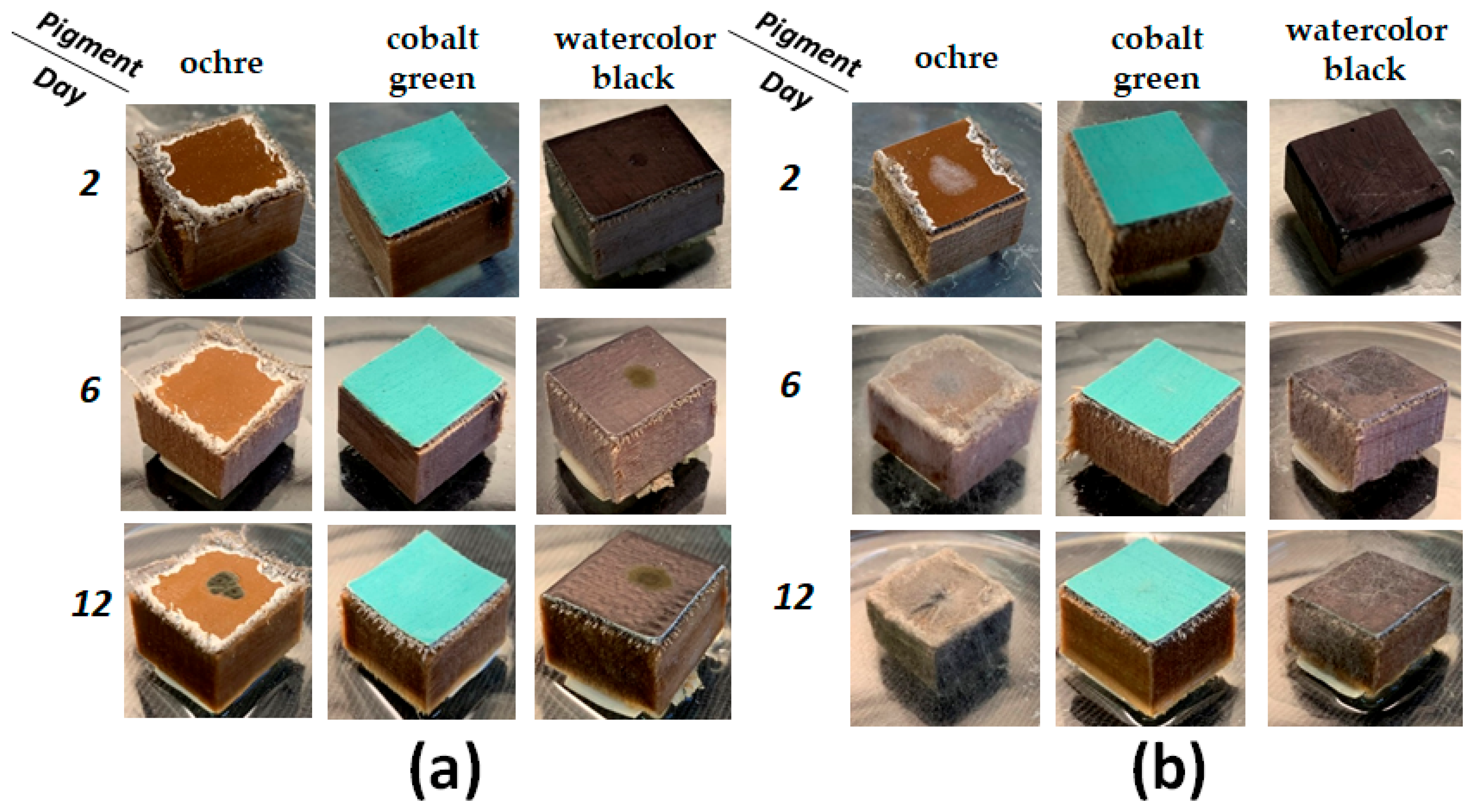 Heritage 08 00498 g005