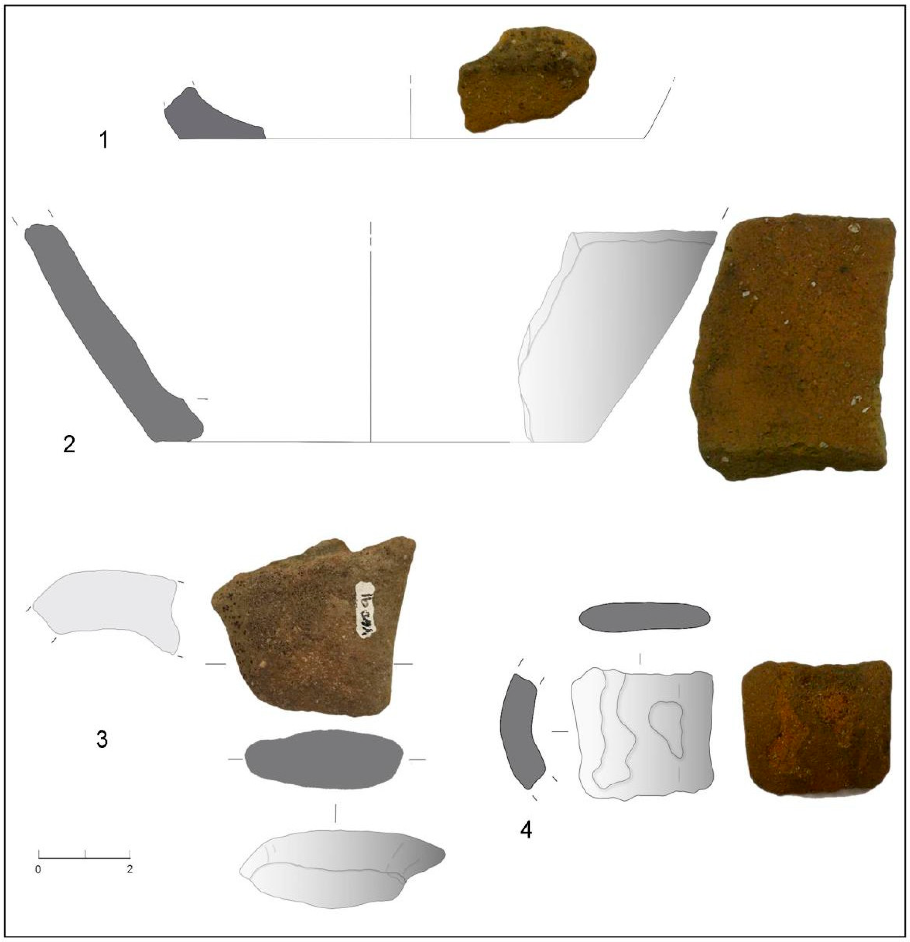 Heritage 08 00500 g010 Heritage 08 00500 g010