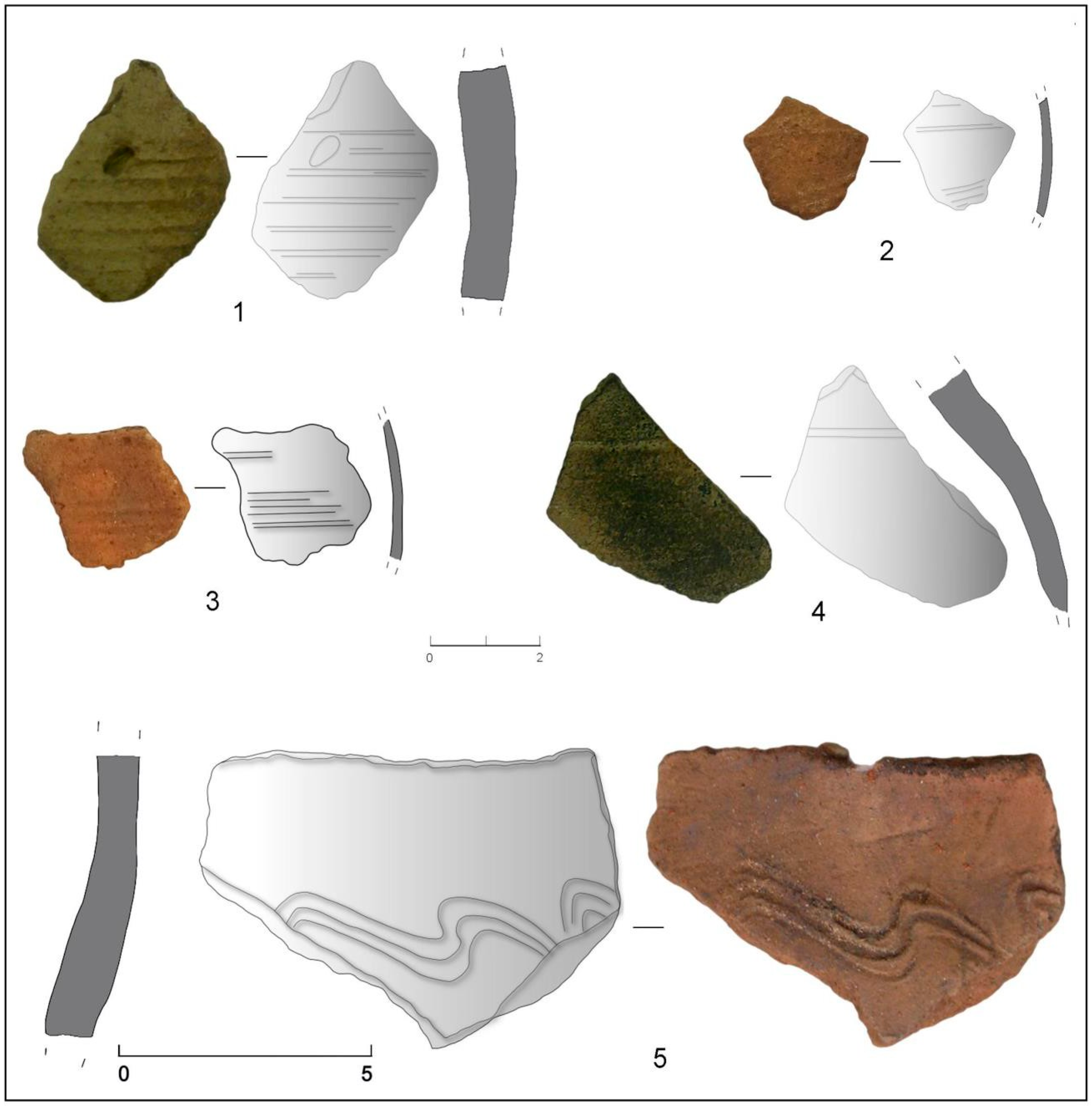 Heritage 08 00500 g011 Heritage 08 00500 g011