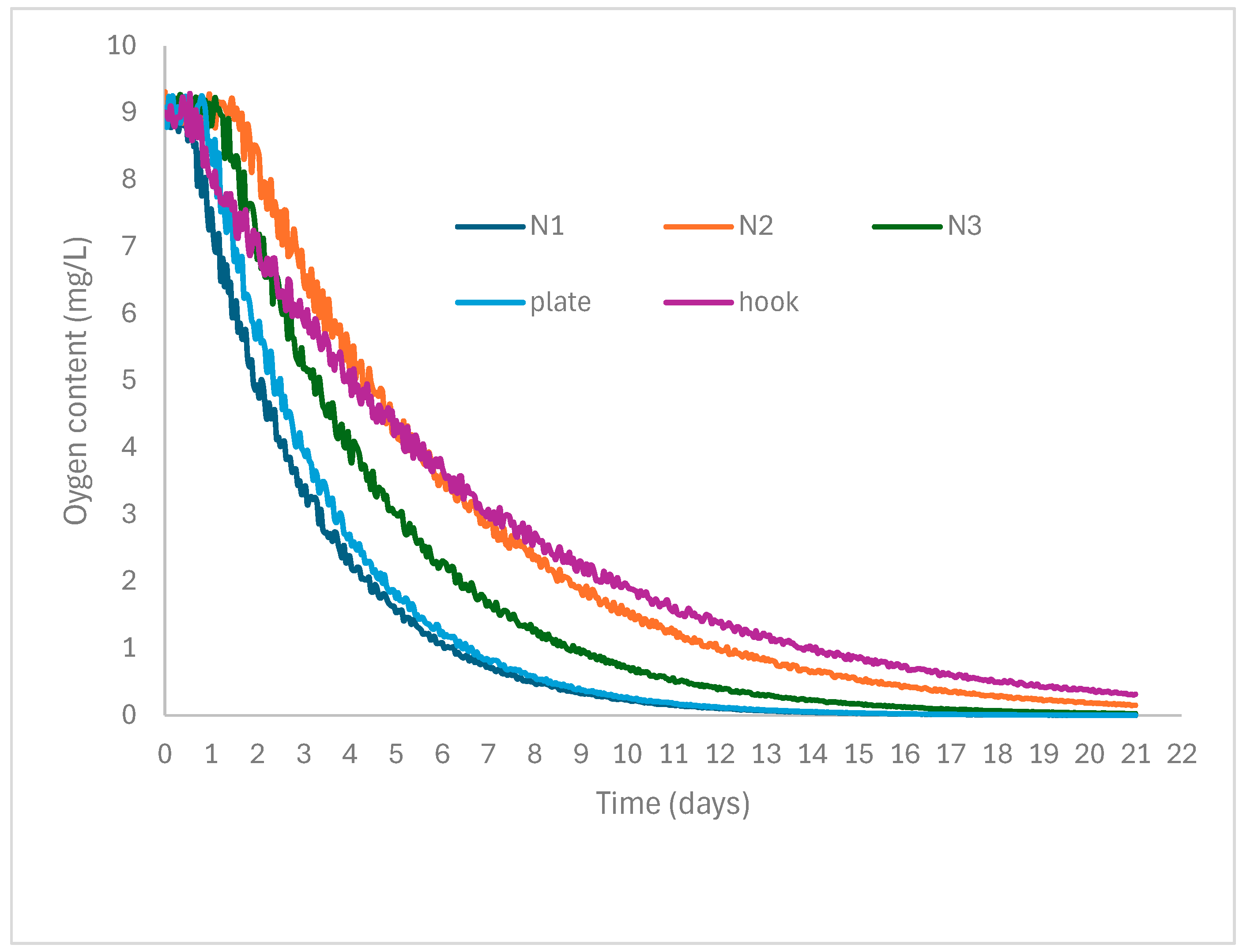 Heritage 08 00502 g001 Heritage 08 00502 g001