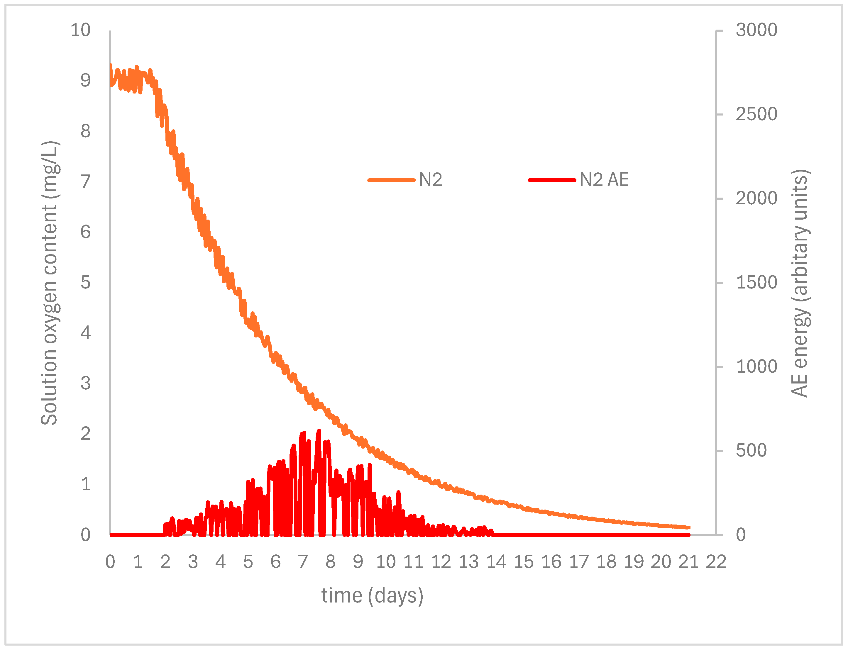 Heritage 08 00502 g003 Heritage 08 00502 g003