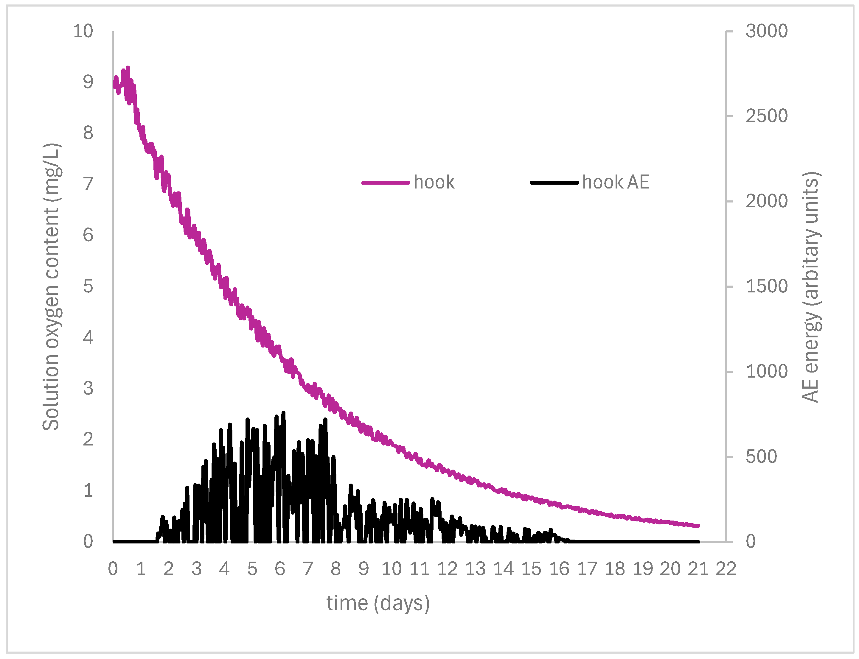 Heritage 08 00502 g004 Heritage 08 00502 g004