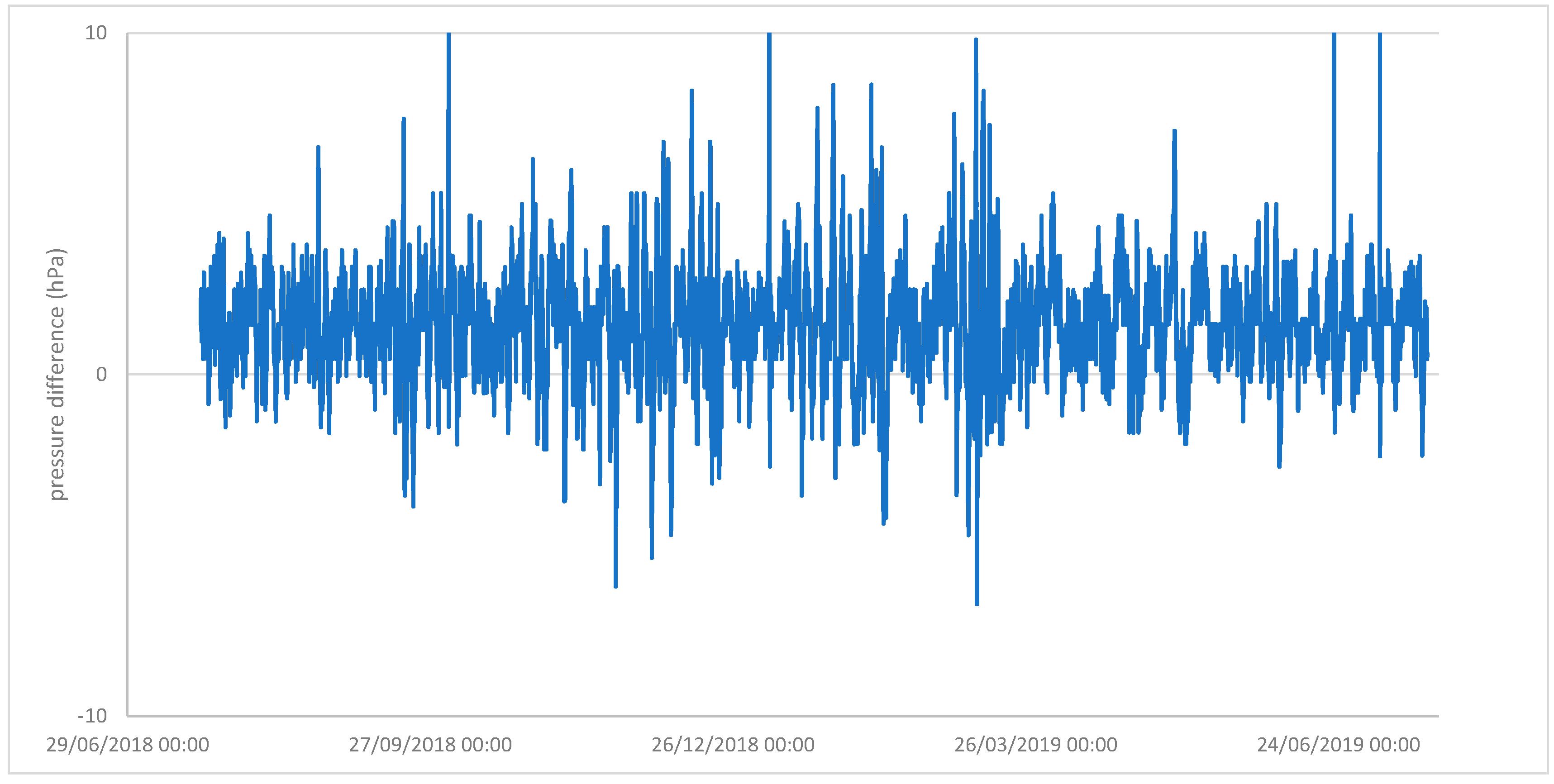 Heritage 08 00502 g005 Heritage 08 00502 g005