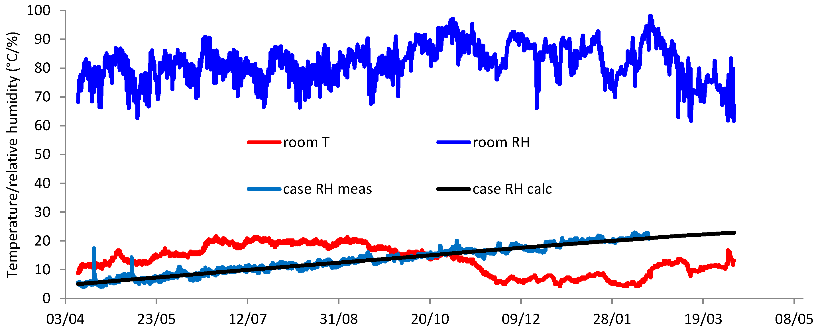 Heritage 08 00502 g007 Heritage 08 00502 g007