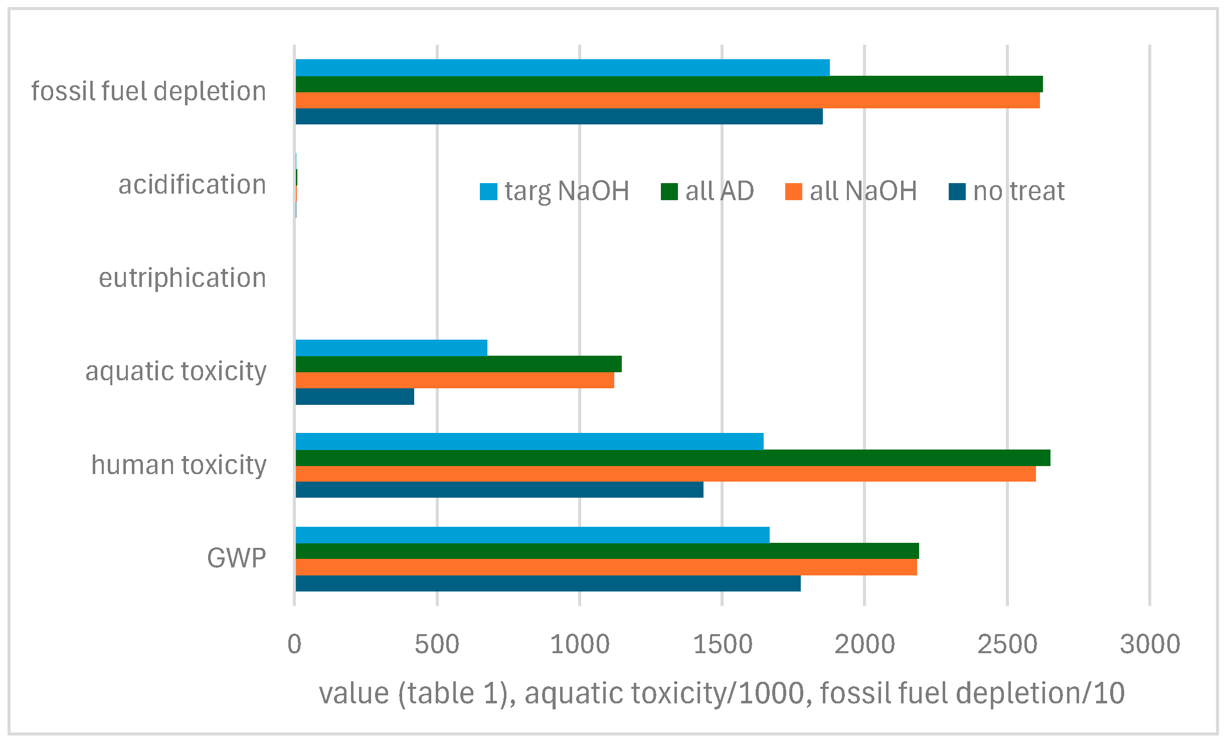 Heritage 08 00502 g008 Heritage 08 00502 g008