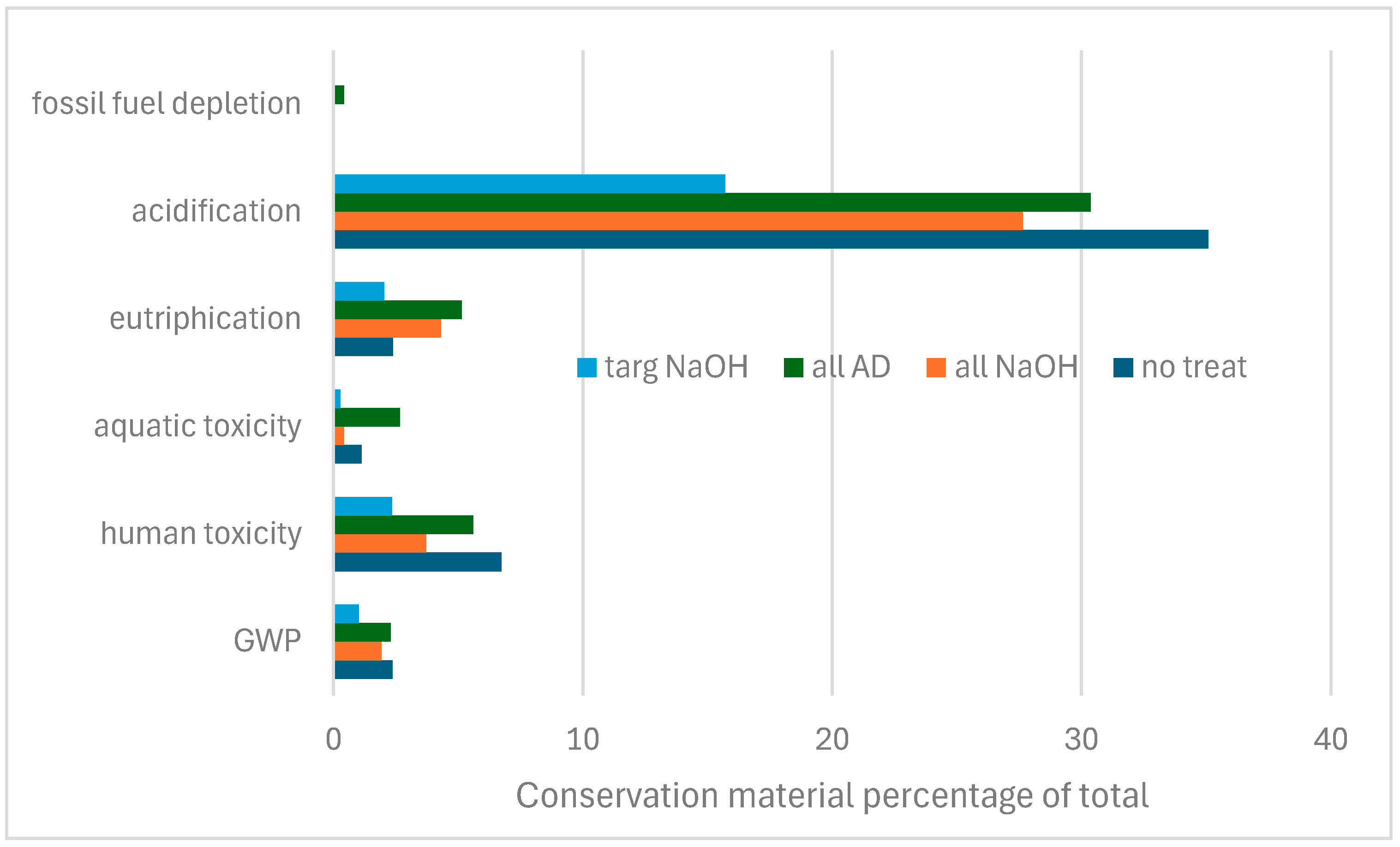 Heritage 08 00502 g009 Heritage 08 00502 g009