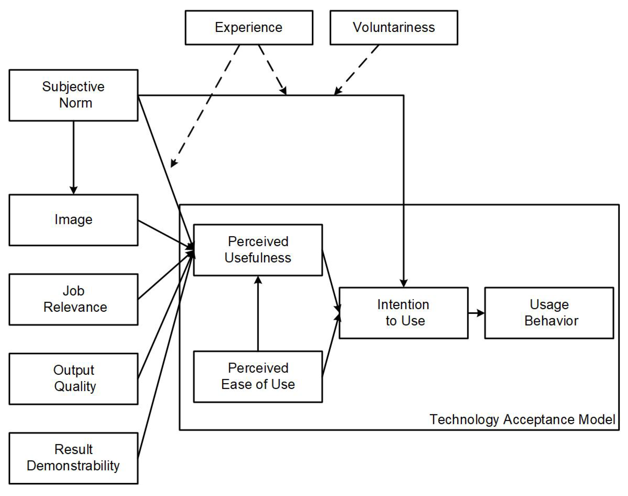 Heritage 08 00503 g001