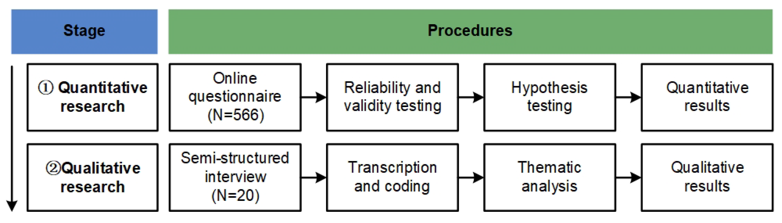 Heritage 08 00503 g003