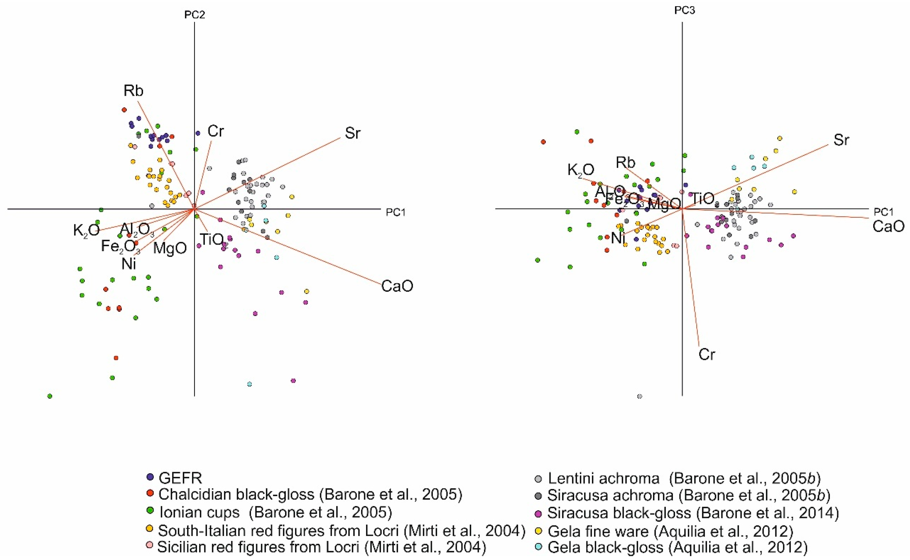 Heritage 08 00505 g004