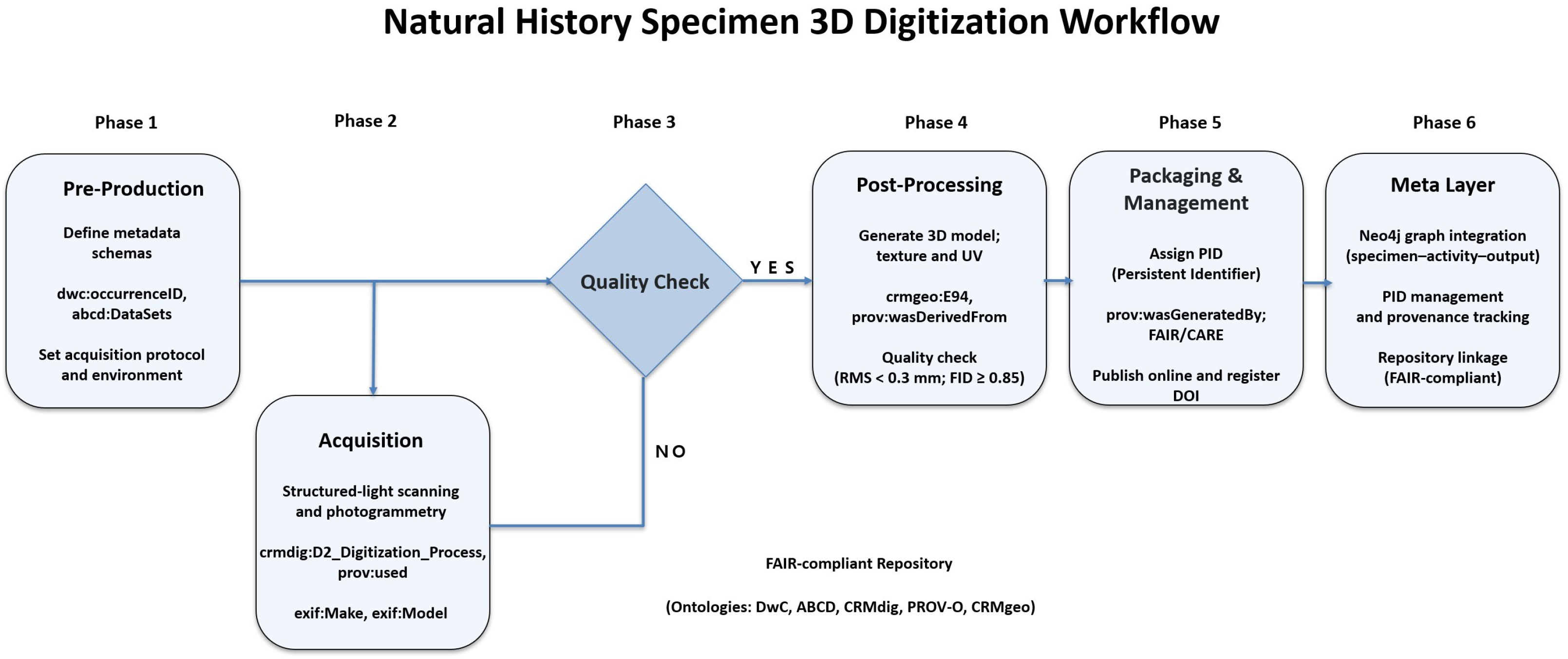 Heritage 08 00507 g002 Heritage 08 00507 g002