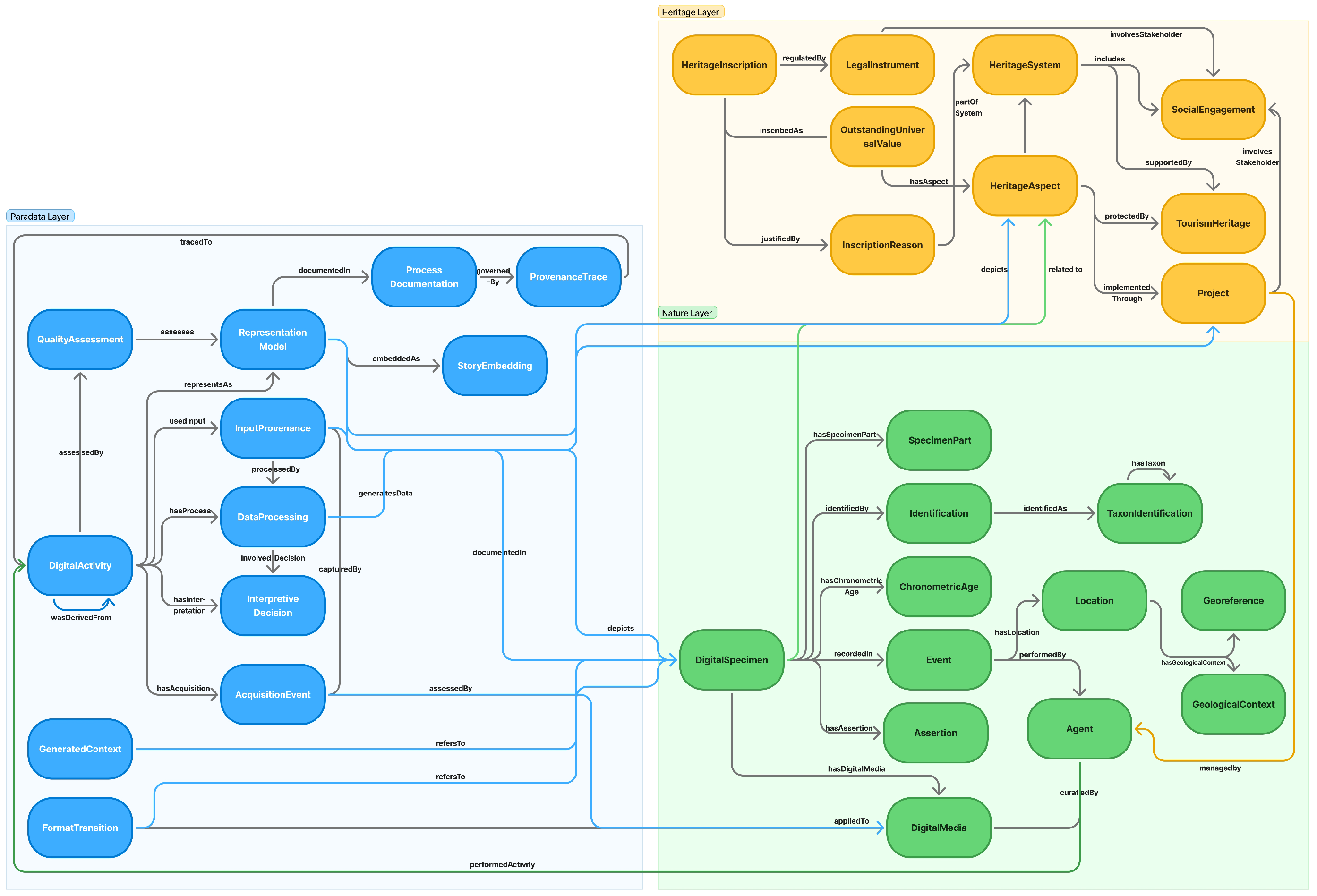 Heritage 08 00507 g004 Heritage 08 00507 g004