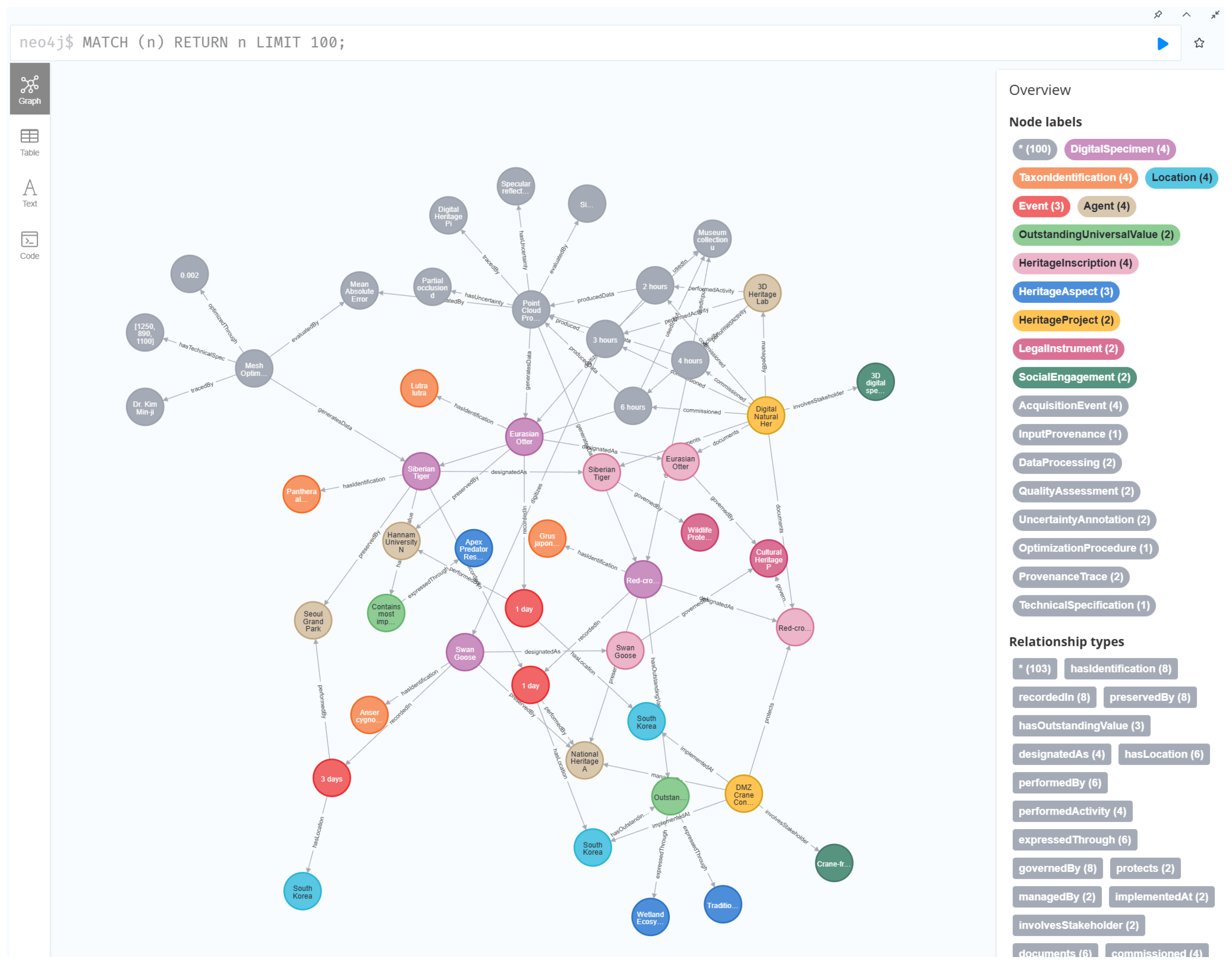 Heritage 08 00507 g005 Heritage 08 00507 g005