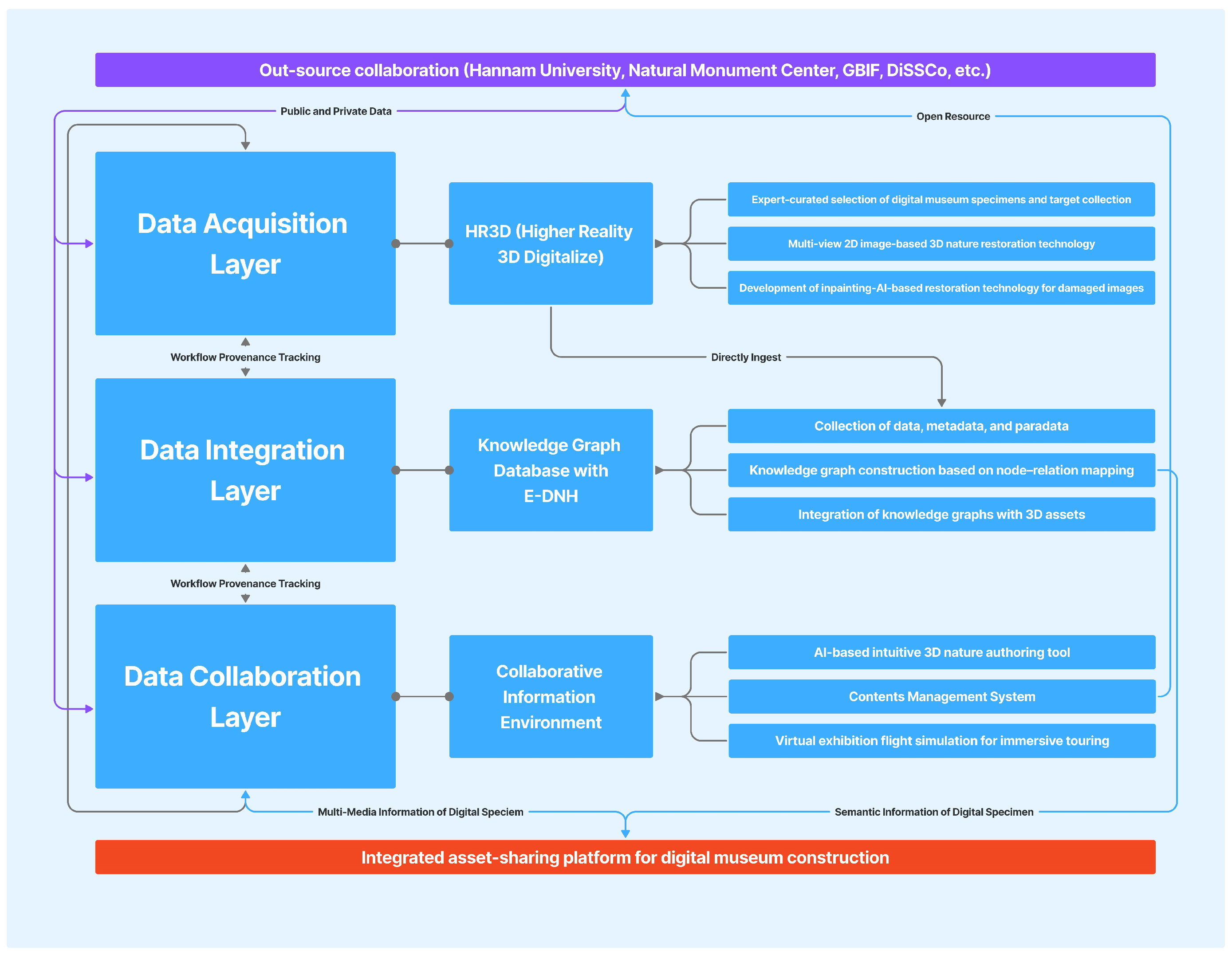 Heritage 08 00507 g006 Heritage 08 00507 g006