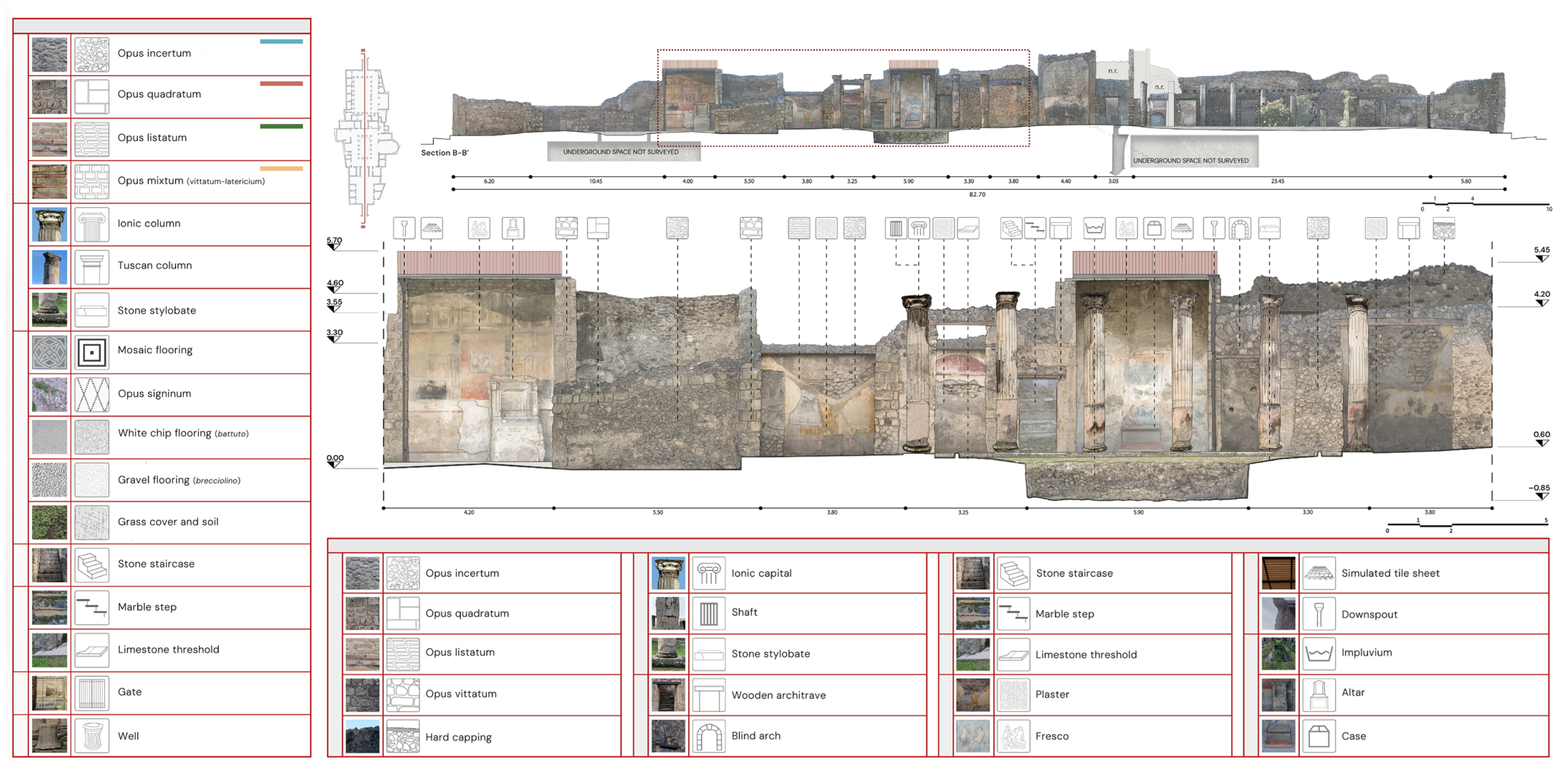 Heritage 08 00508 g014