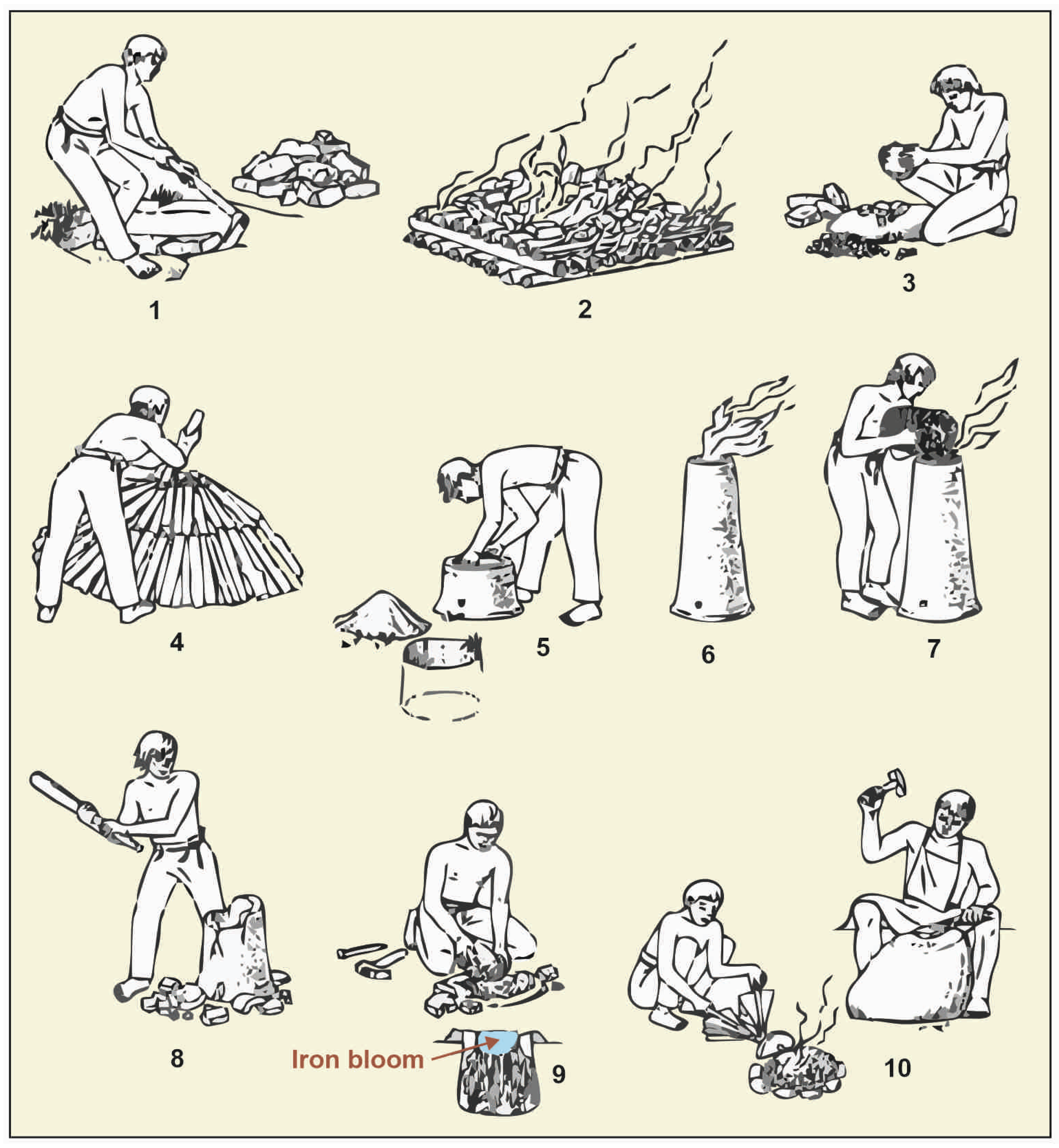 Heritage 08 00512 g004