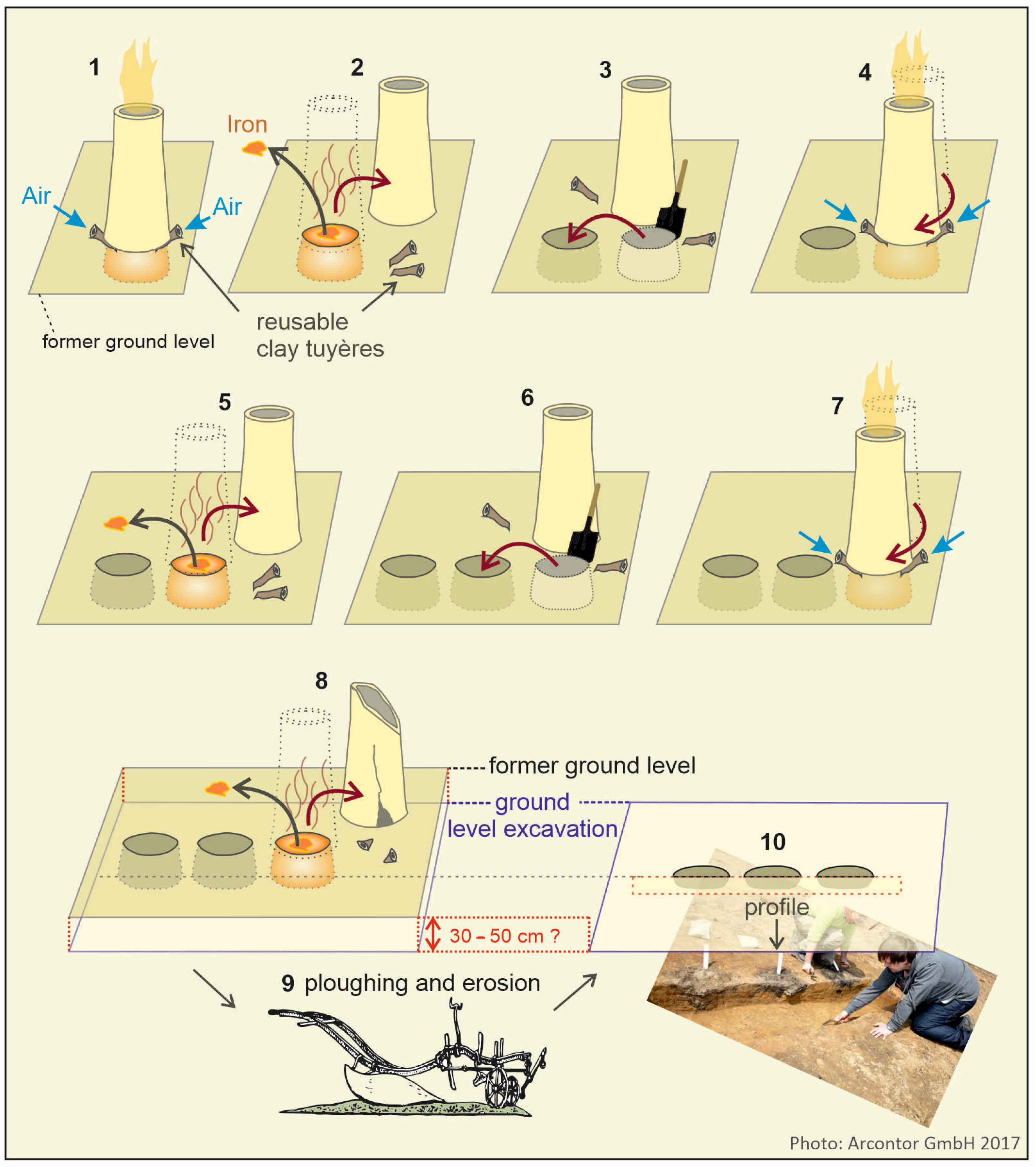 Heritage 08 00512 g005