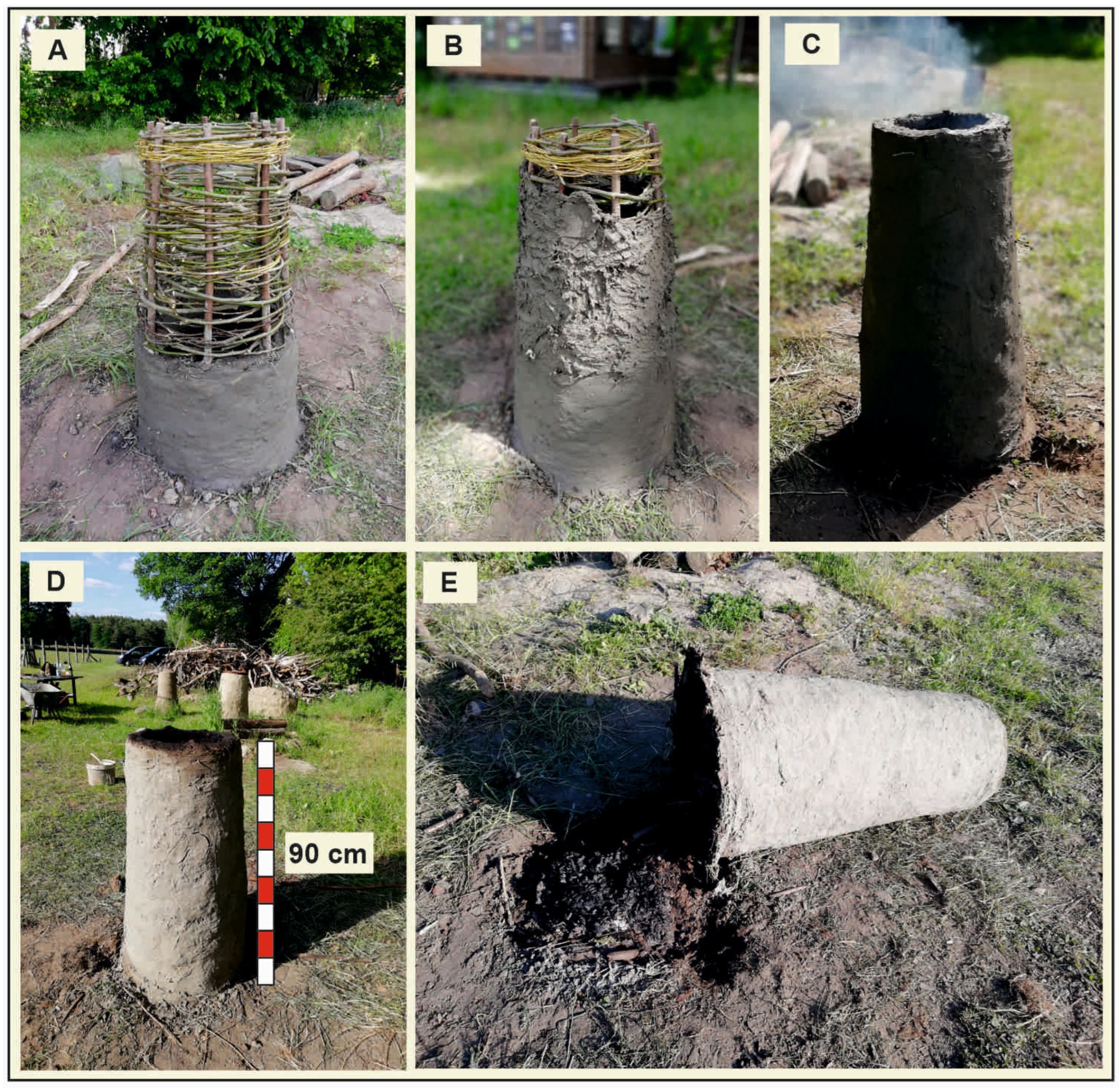 Heritage 08 00512 g006