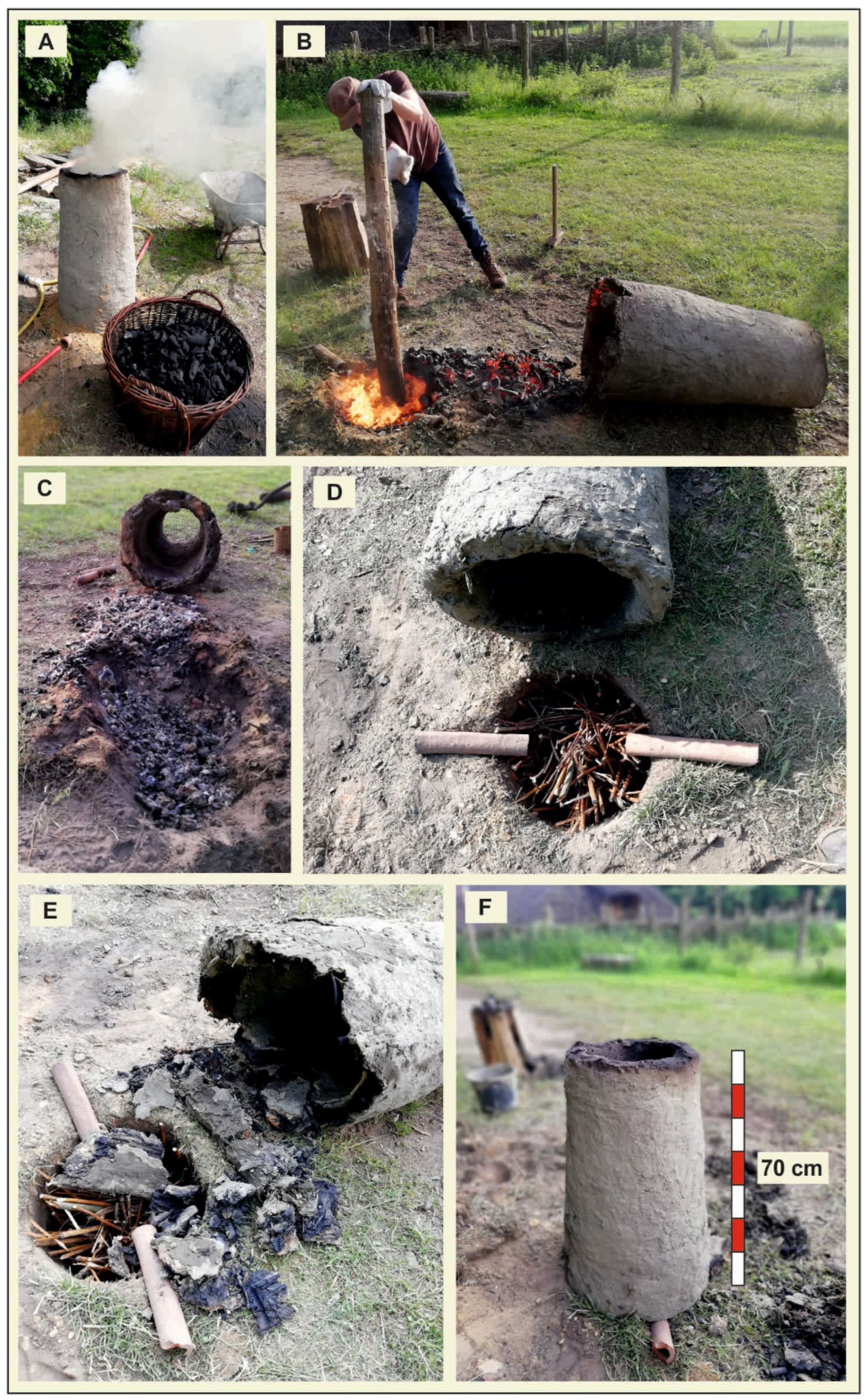 Heritage 08 00512 g007