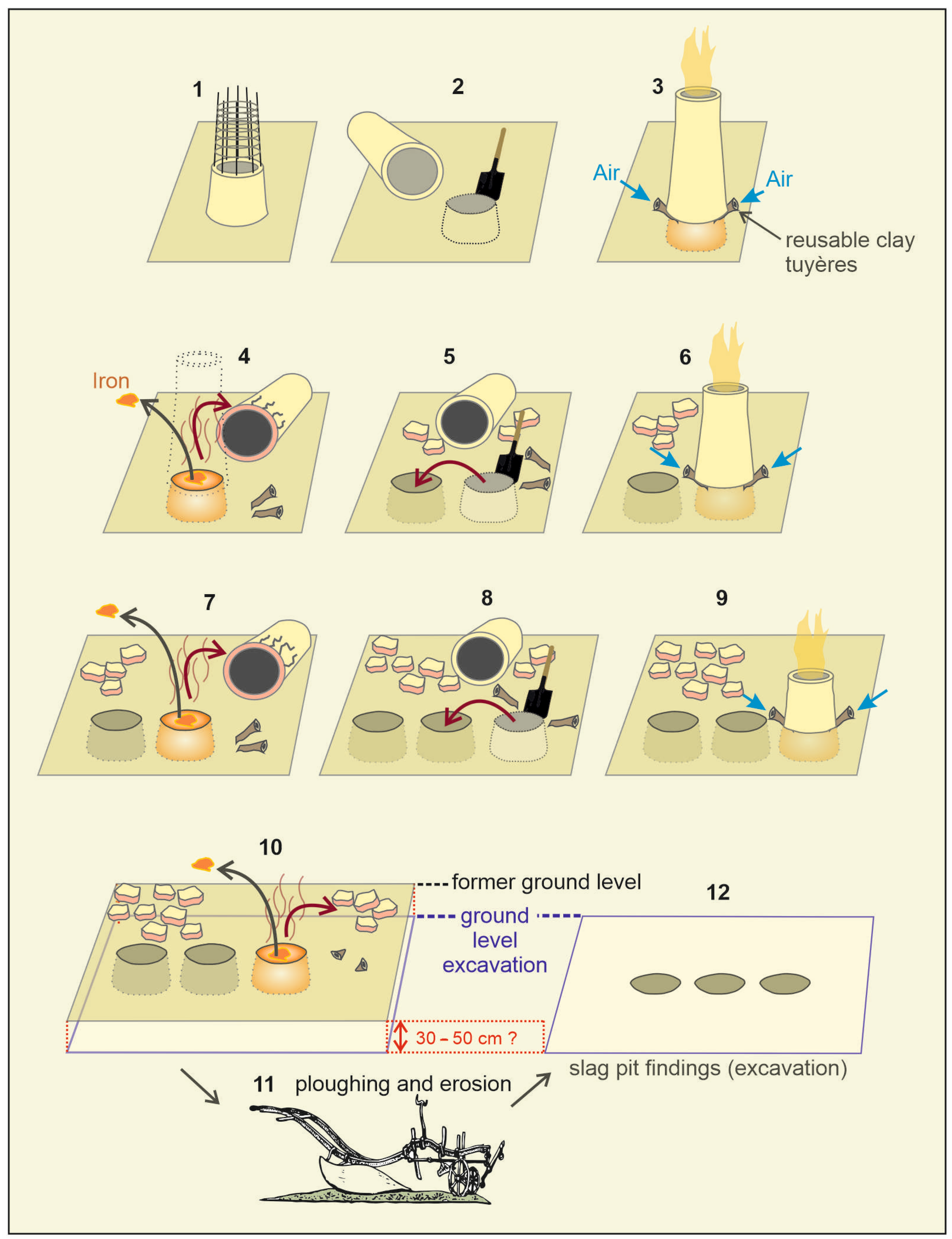 Heritage 08 00512 g009
