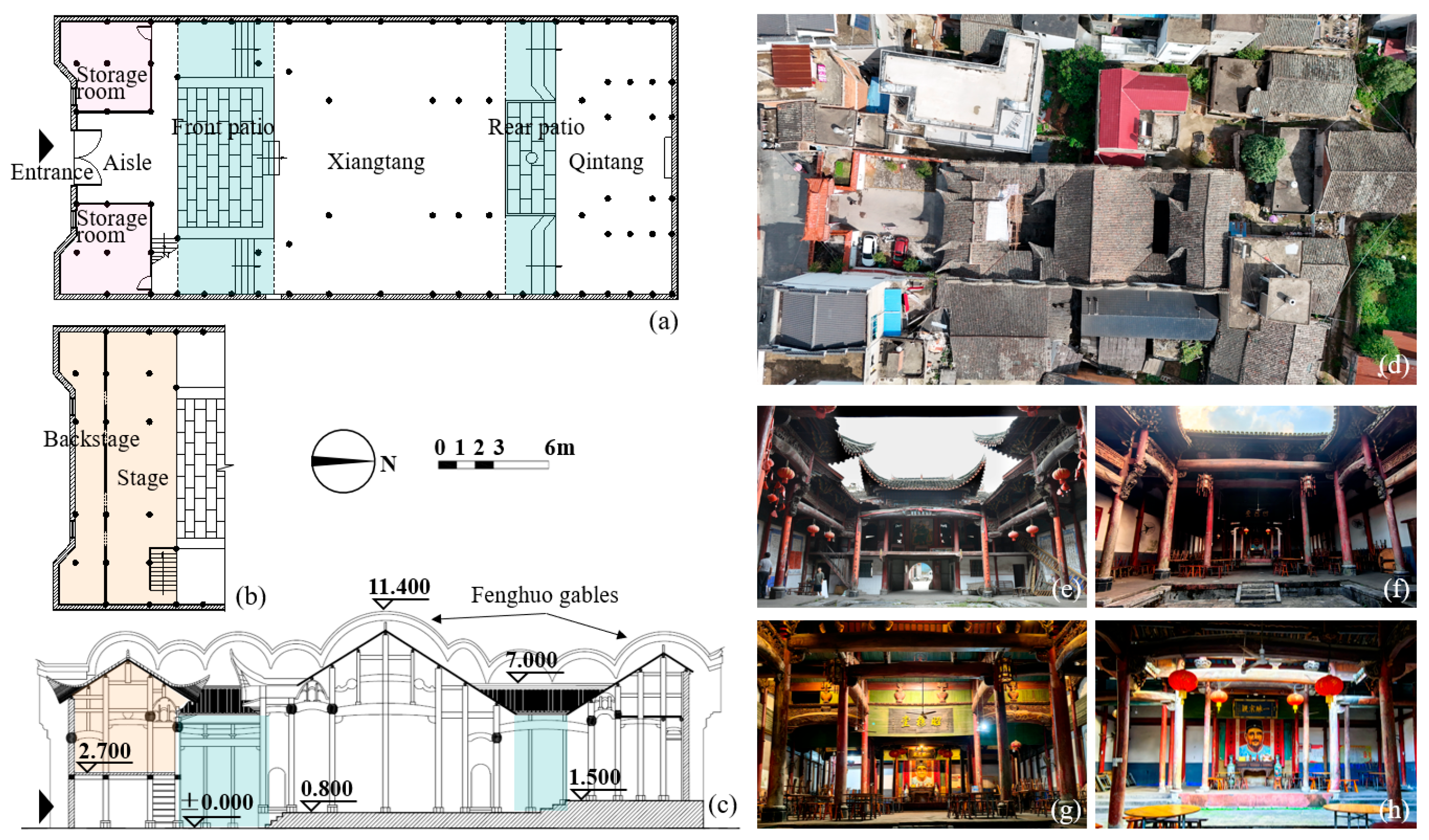 Heritage 08 00515 g002 Heritage 08 00515 g002