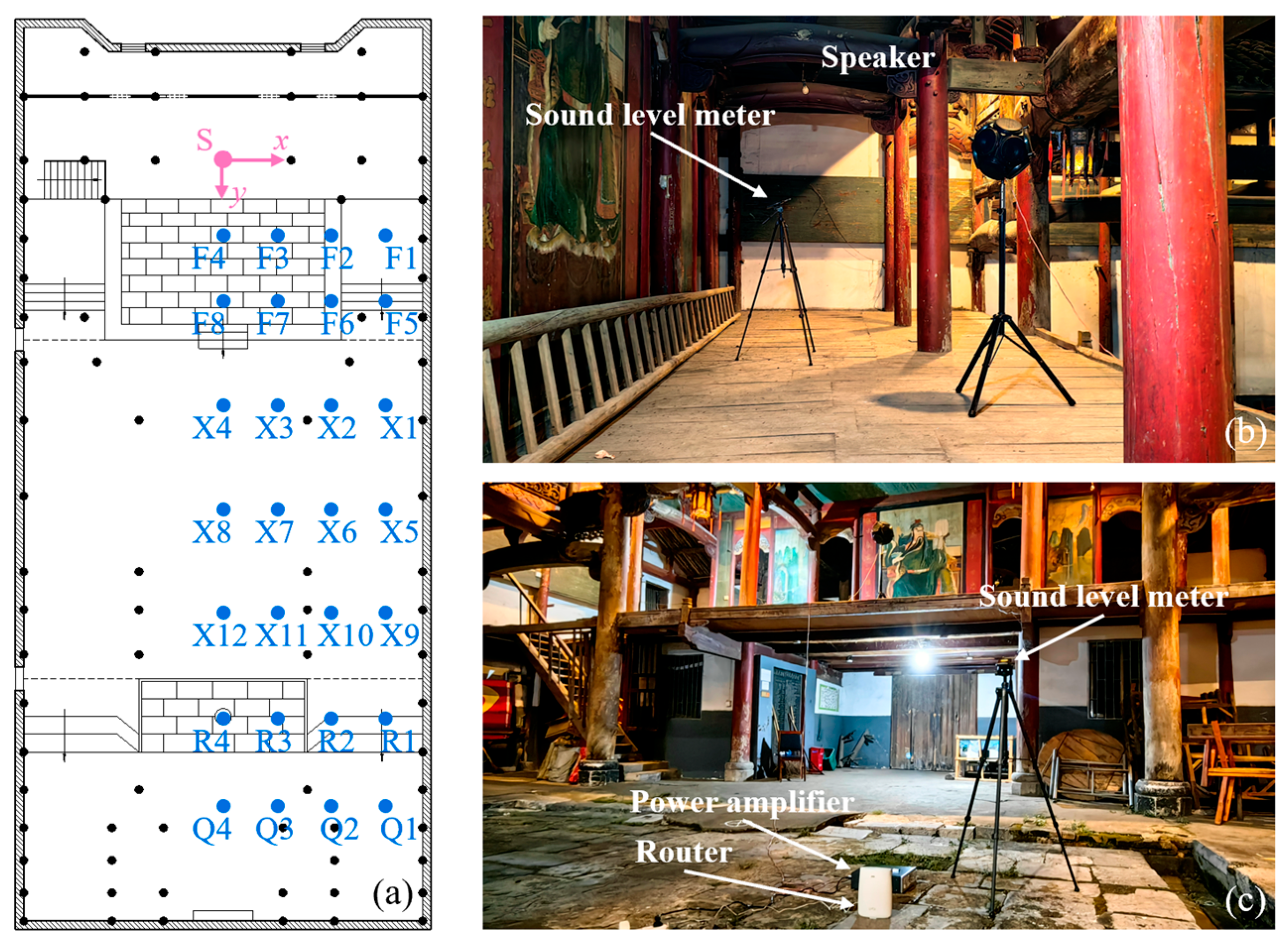 Heritage 08 00515 g003 Heritage 08 00515 g003