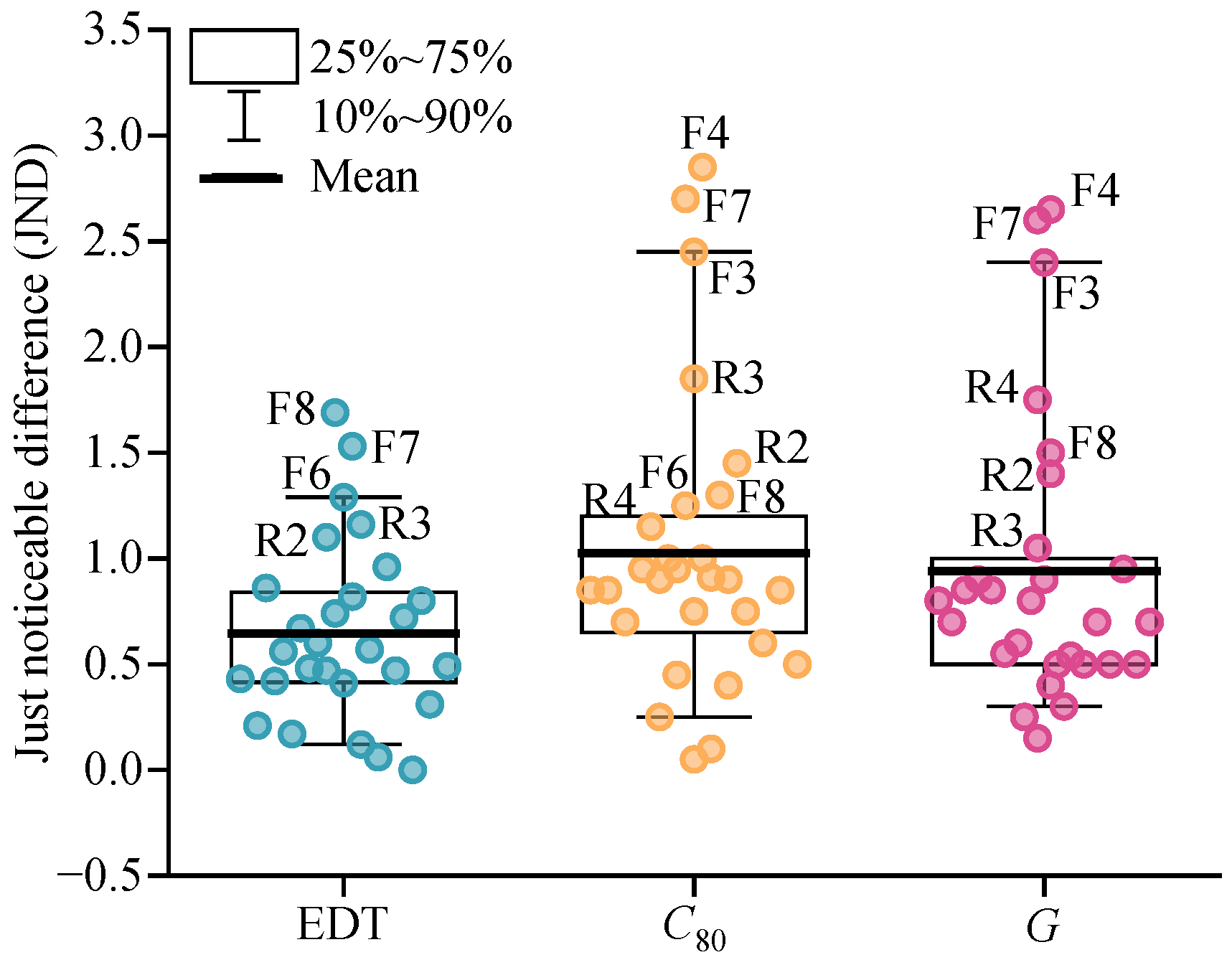 Heritage 08 00515 g004 Heritage 08 00515 g004