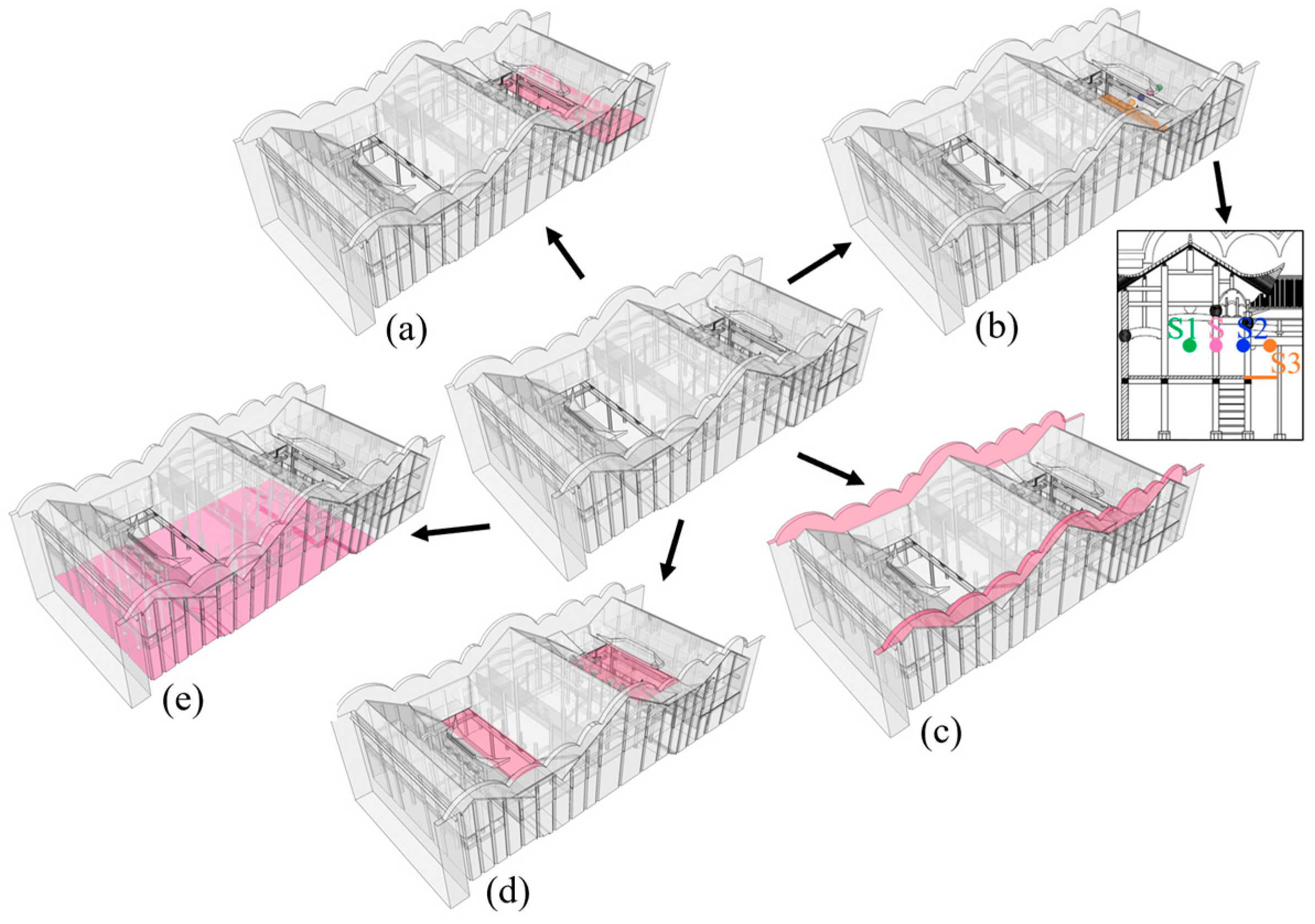 Heritage 08 00515 g005 Heritage 08 00515 g005