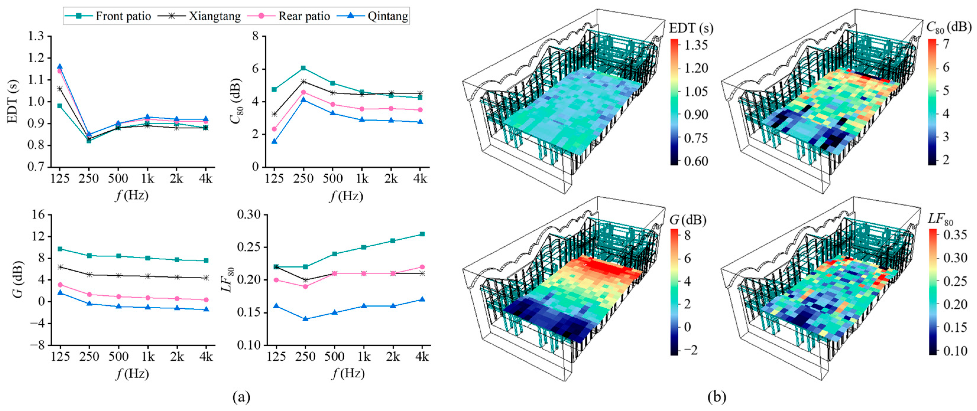 Heritage 08 00515 g006 Heritage 08 00515 g006