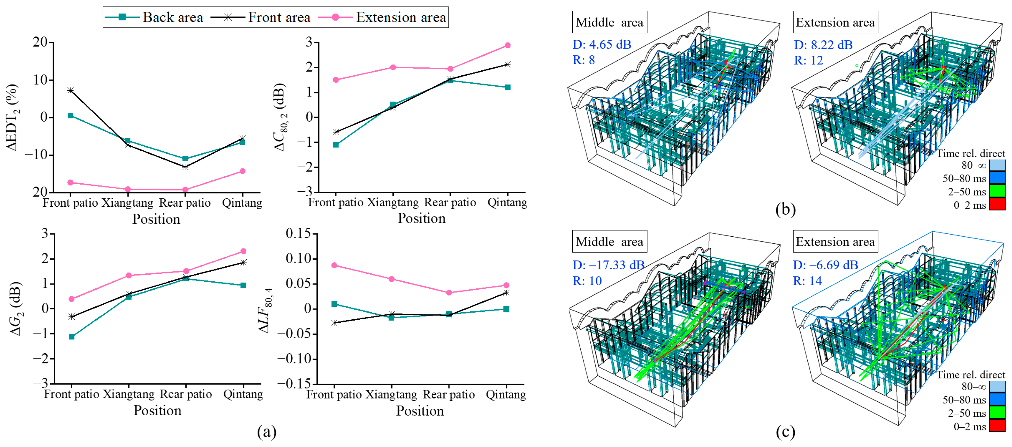 Heritage 08 00515 g008 Heritage 08 00515 g008