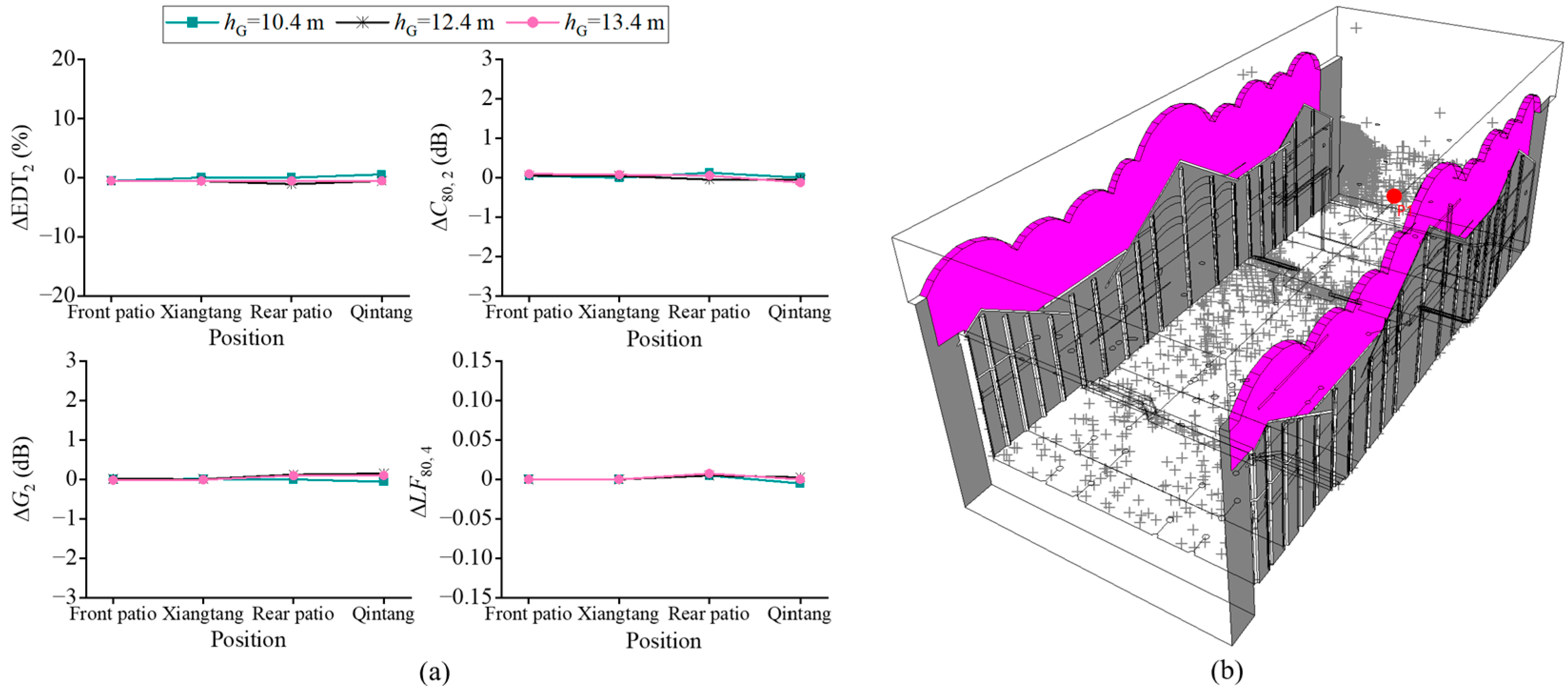 Heritage 08 00515 g009 Heritage 08 00515 g009