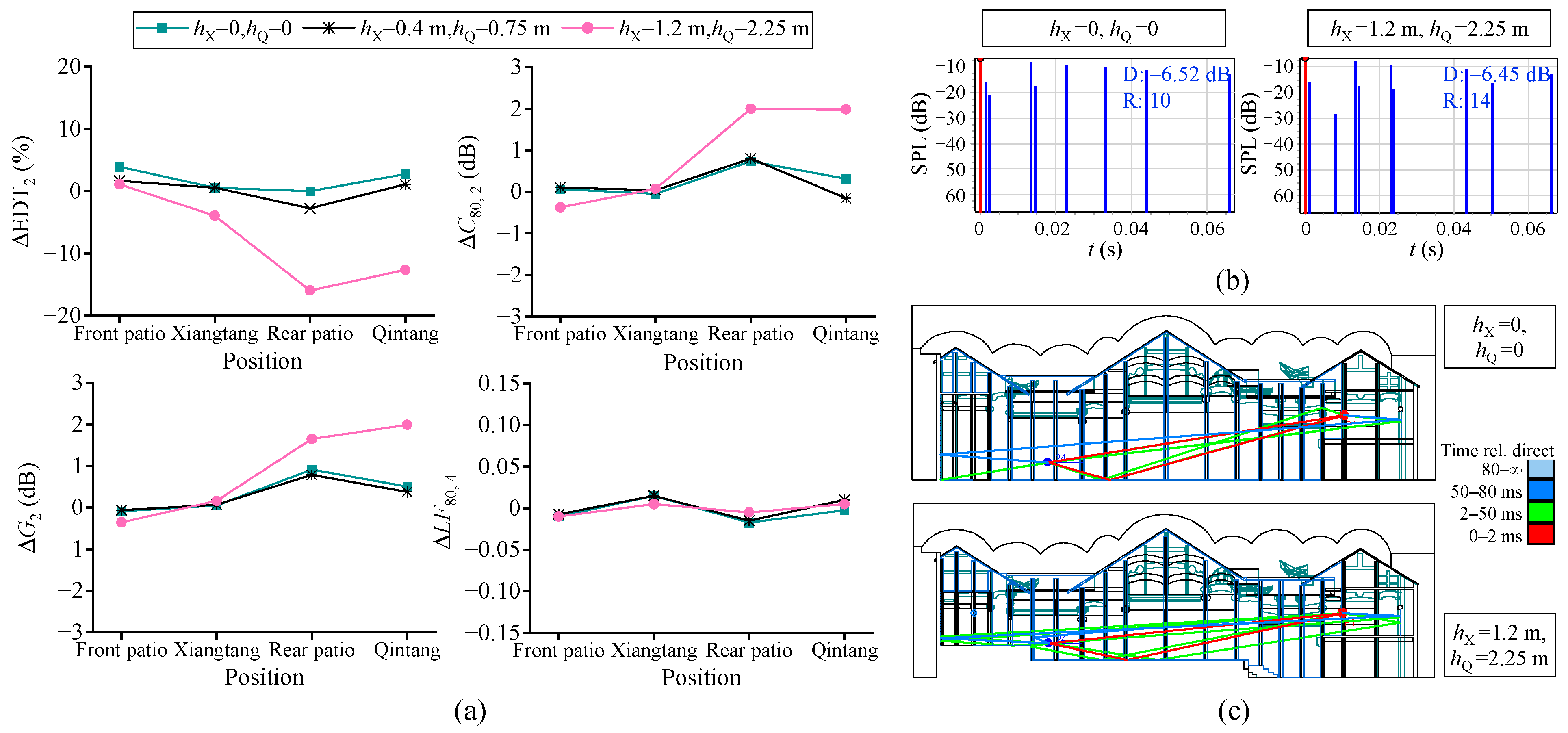 Heritage 08 00515 g011 Heritage 08 00515 g011