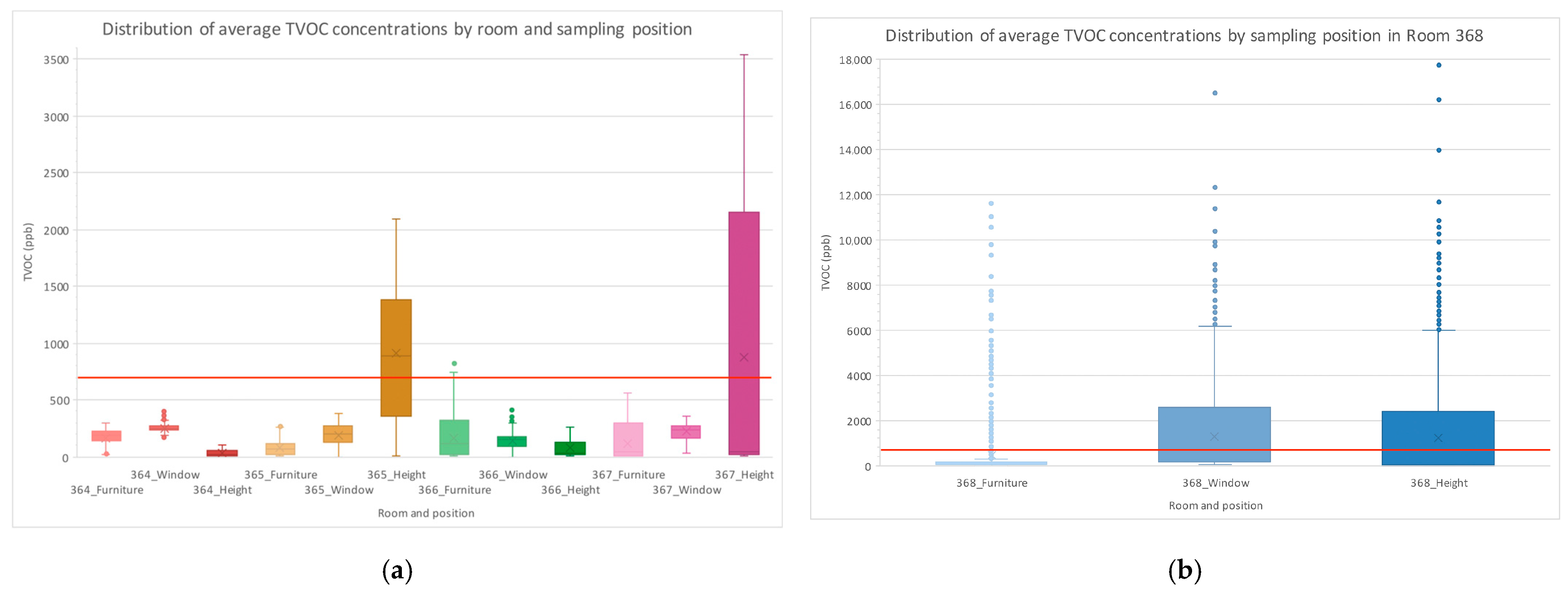 Heritage 08 00520 g003