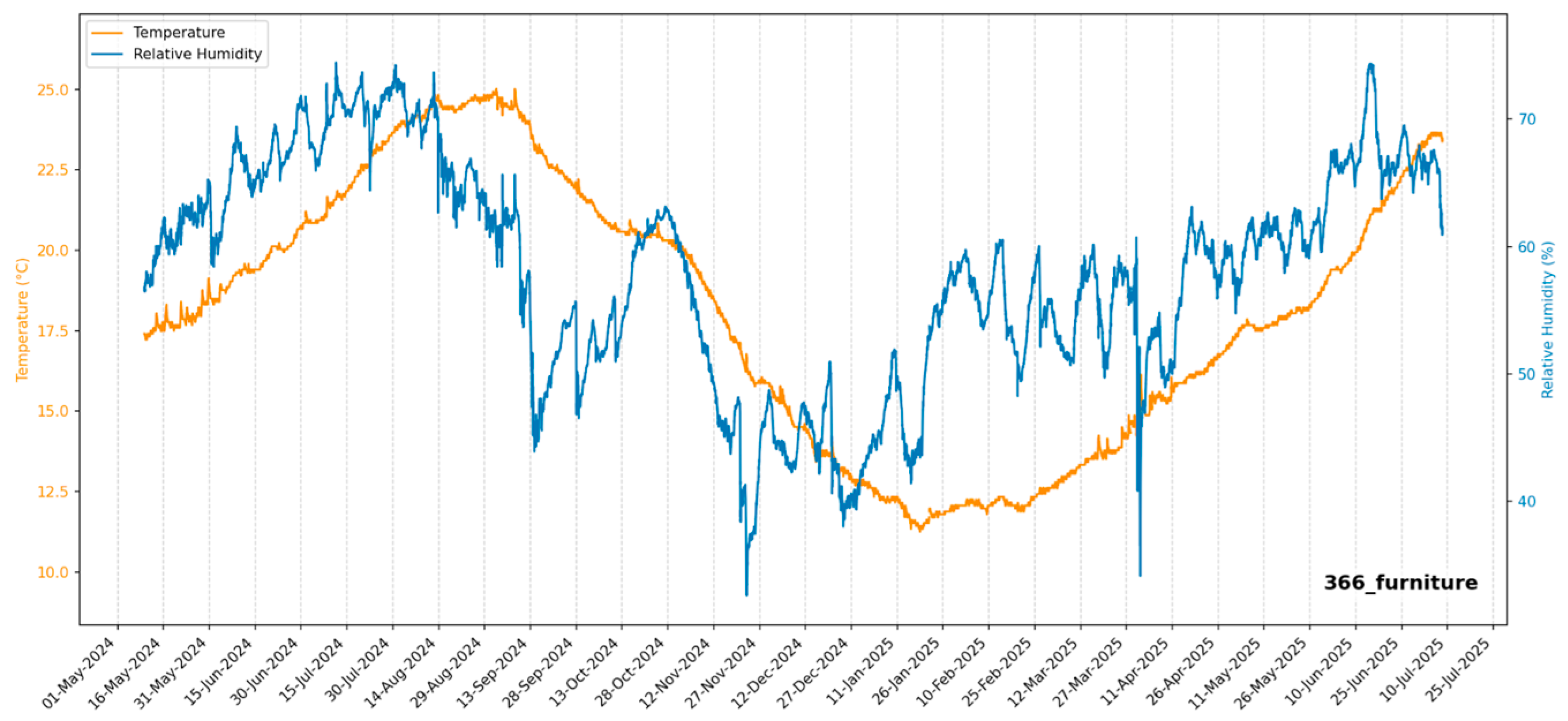 Heritage 08 00520 g004a
