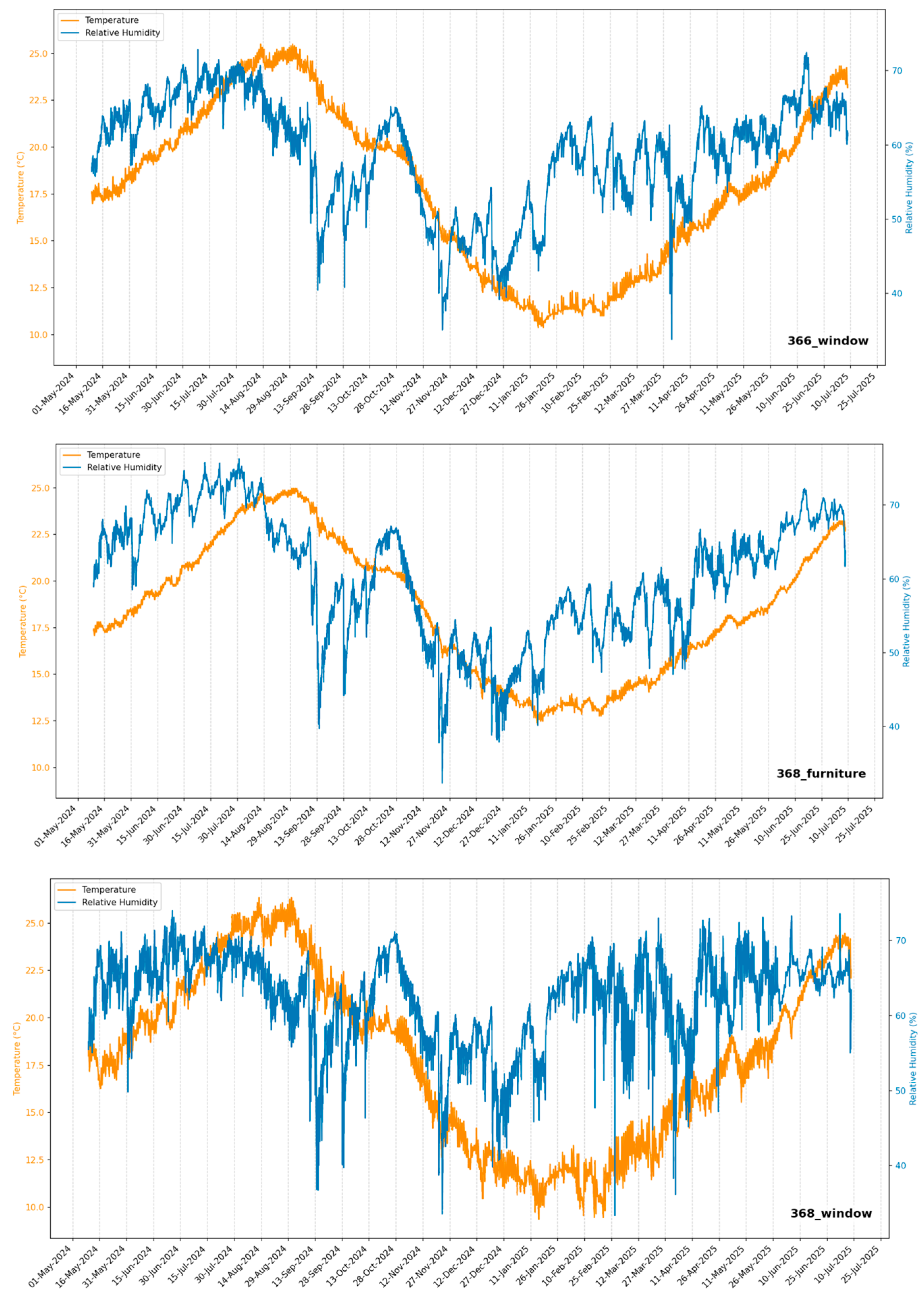 Heritage 08 00520 g004b