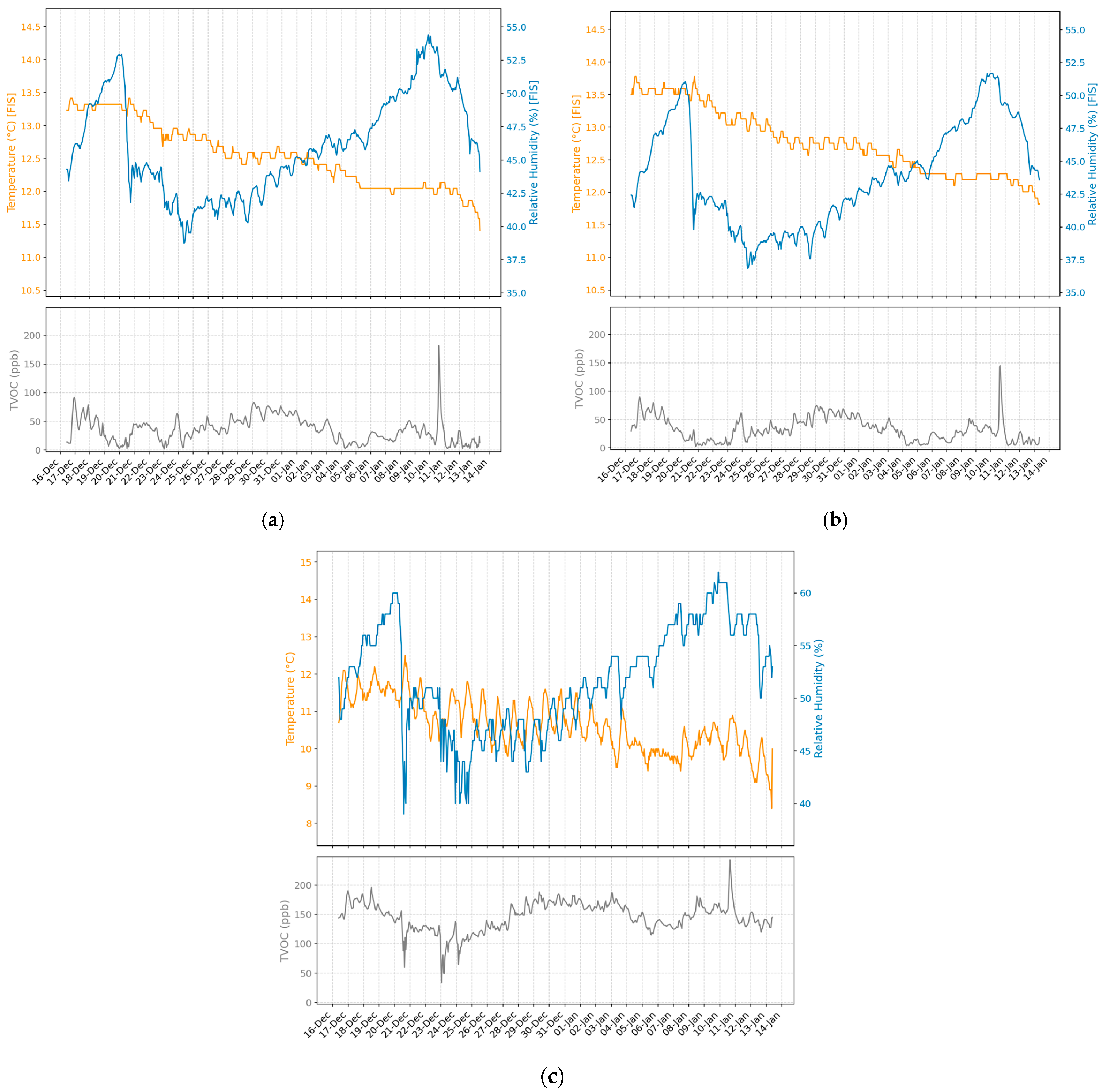 Heritage 08 00520 g005
