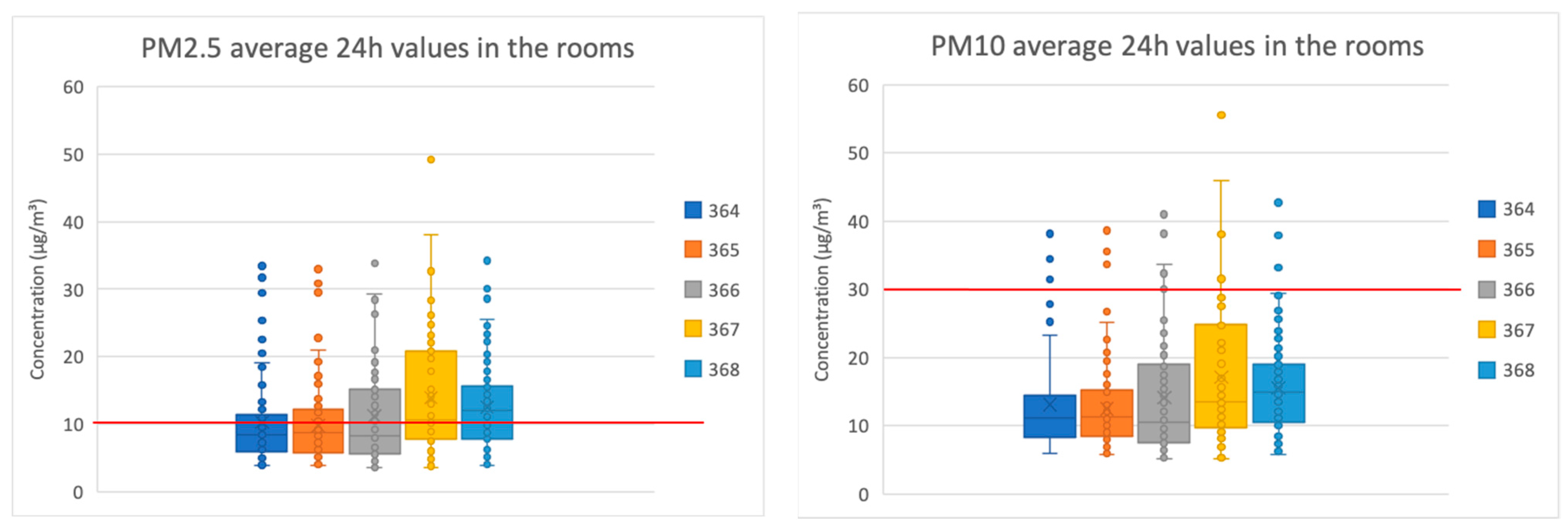 Heritage 08 00520 g007